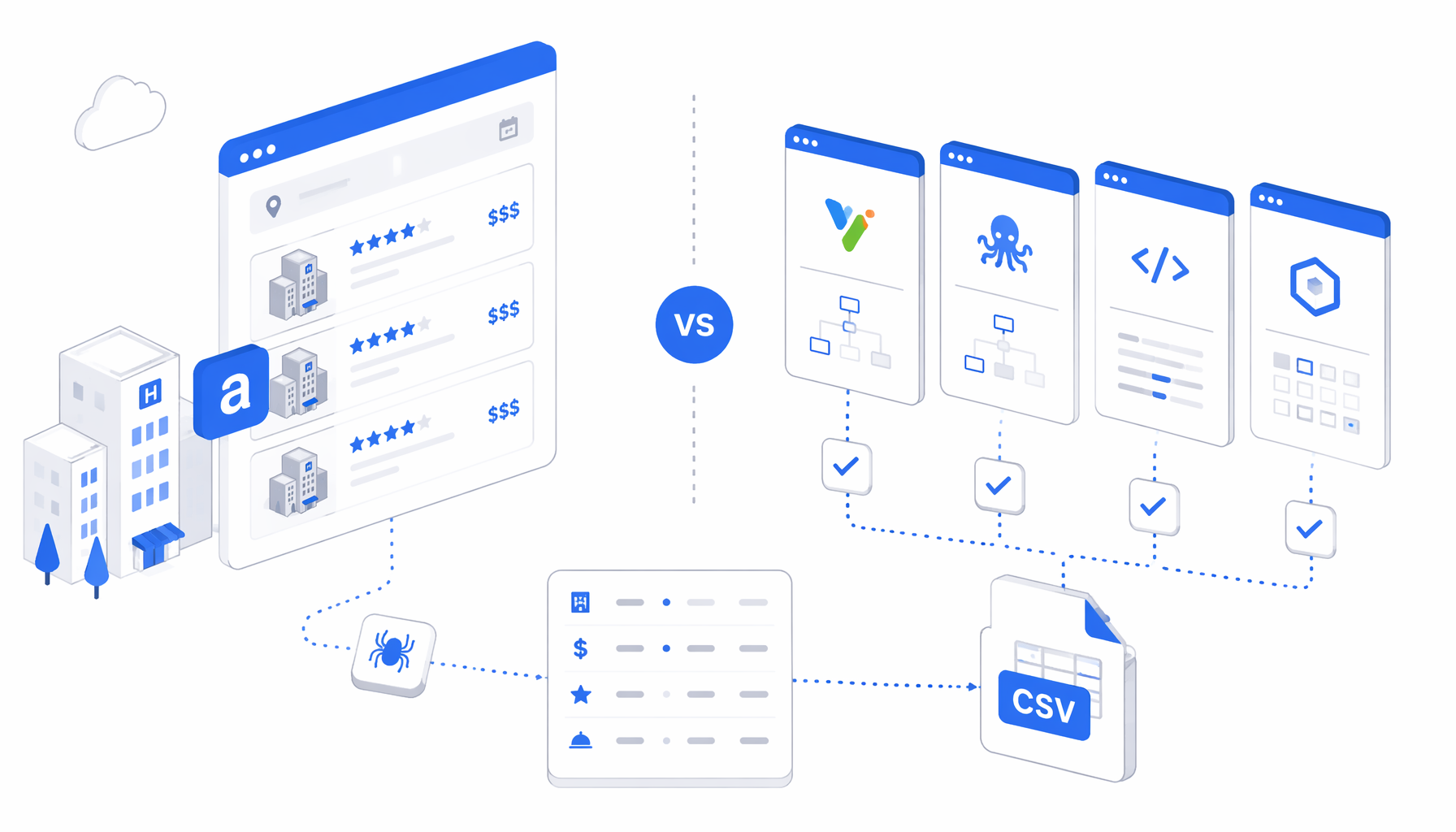 Best Agoda Scraper Alternatives: Apify, Octoparse, Scripts, and Local CSV