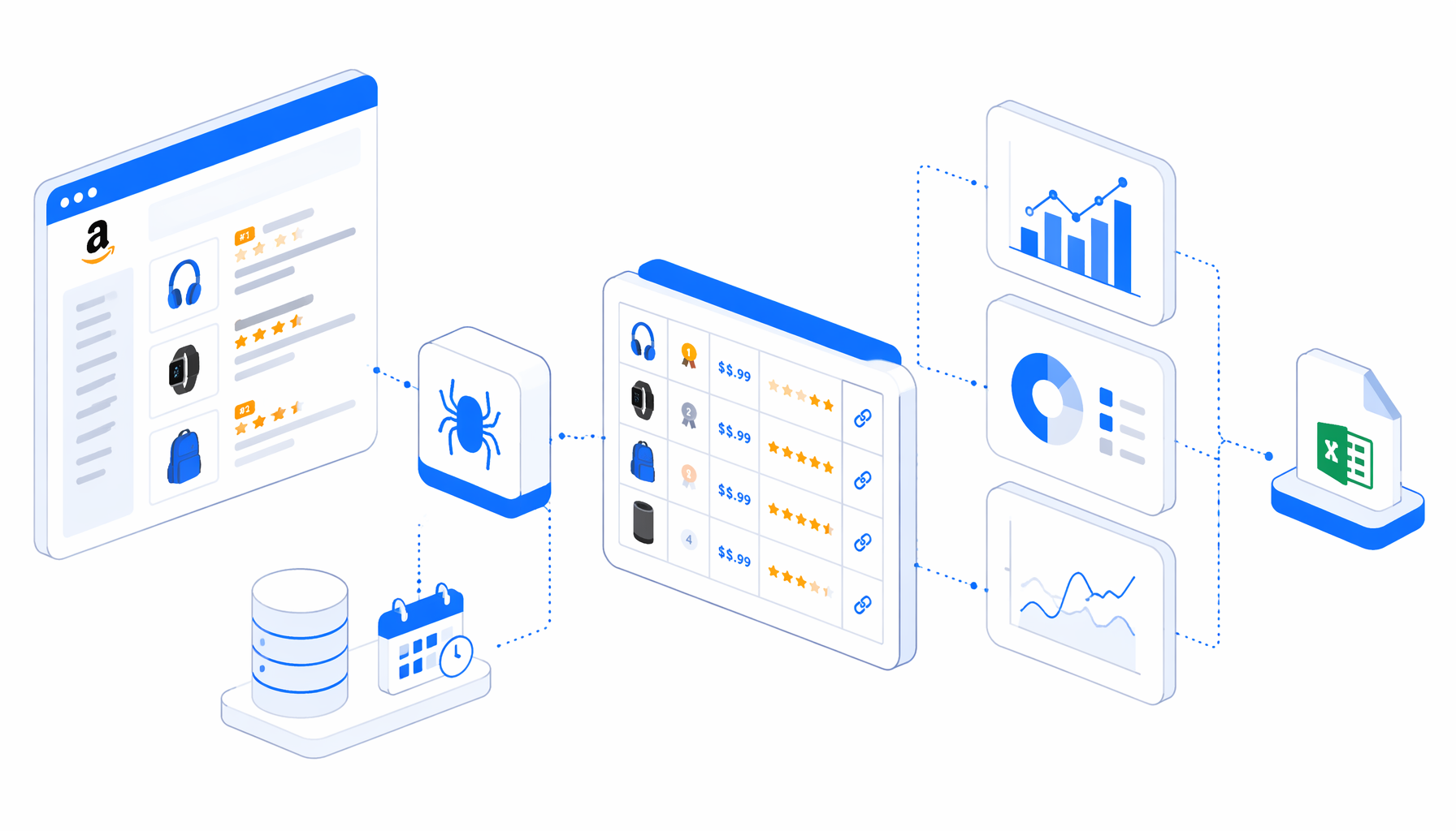 Amazon Best Sellers Scraper Use Cases for Research and Monitoring