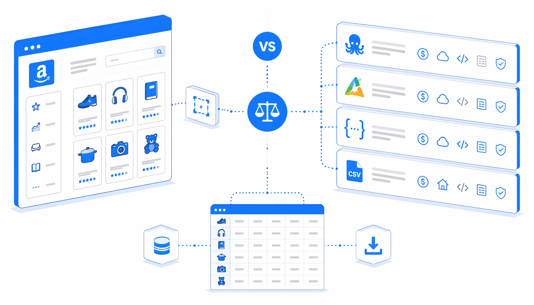 Best Amazon Hot New Releases Scraper Alternatives: Octoparse, Apify, APIs, and Local CSV
