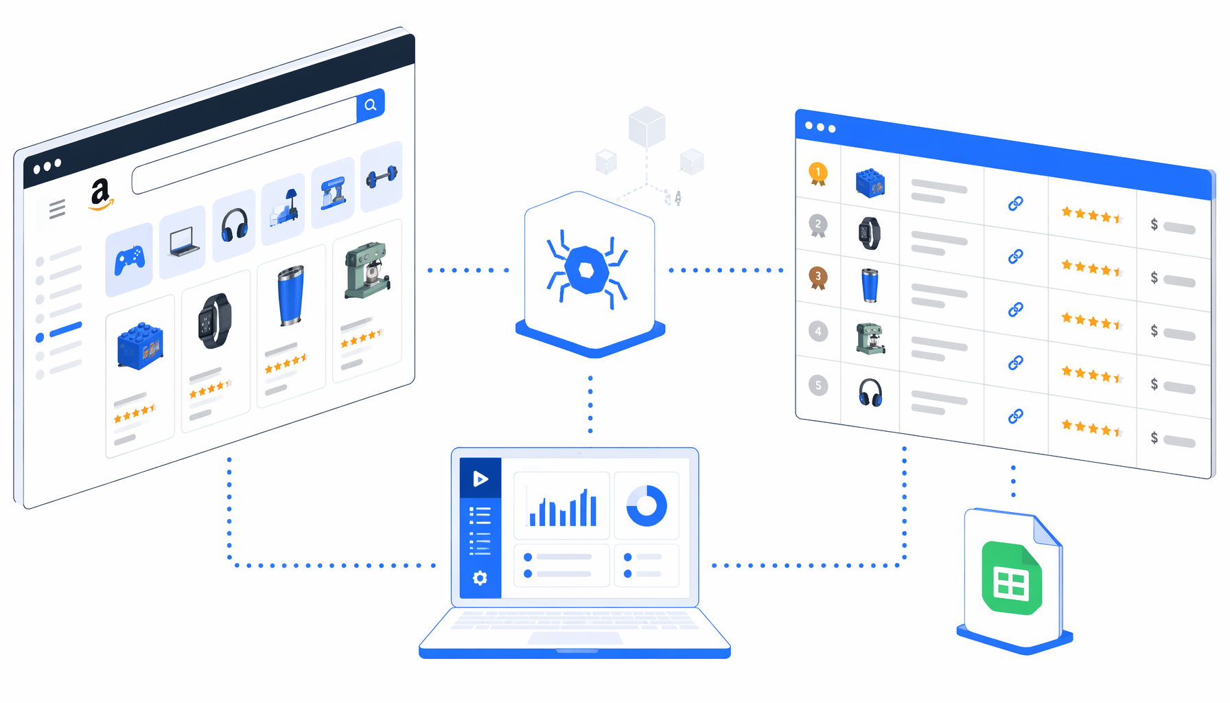 Amazon Most Wished For Scraper Use Cases for Product Research