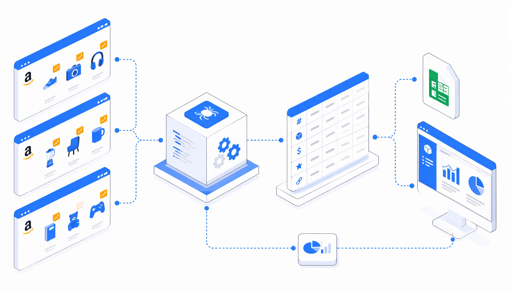 Amazon Movers & Shakers Scraper Use Cases for Research Teams