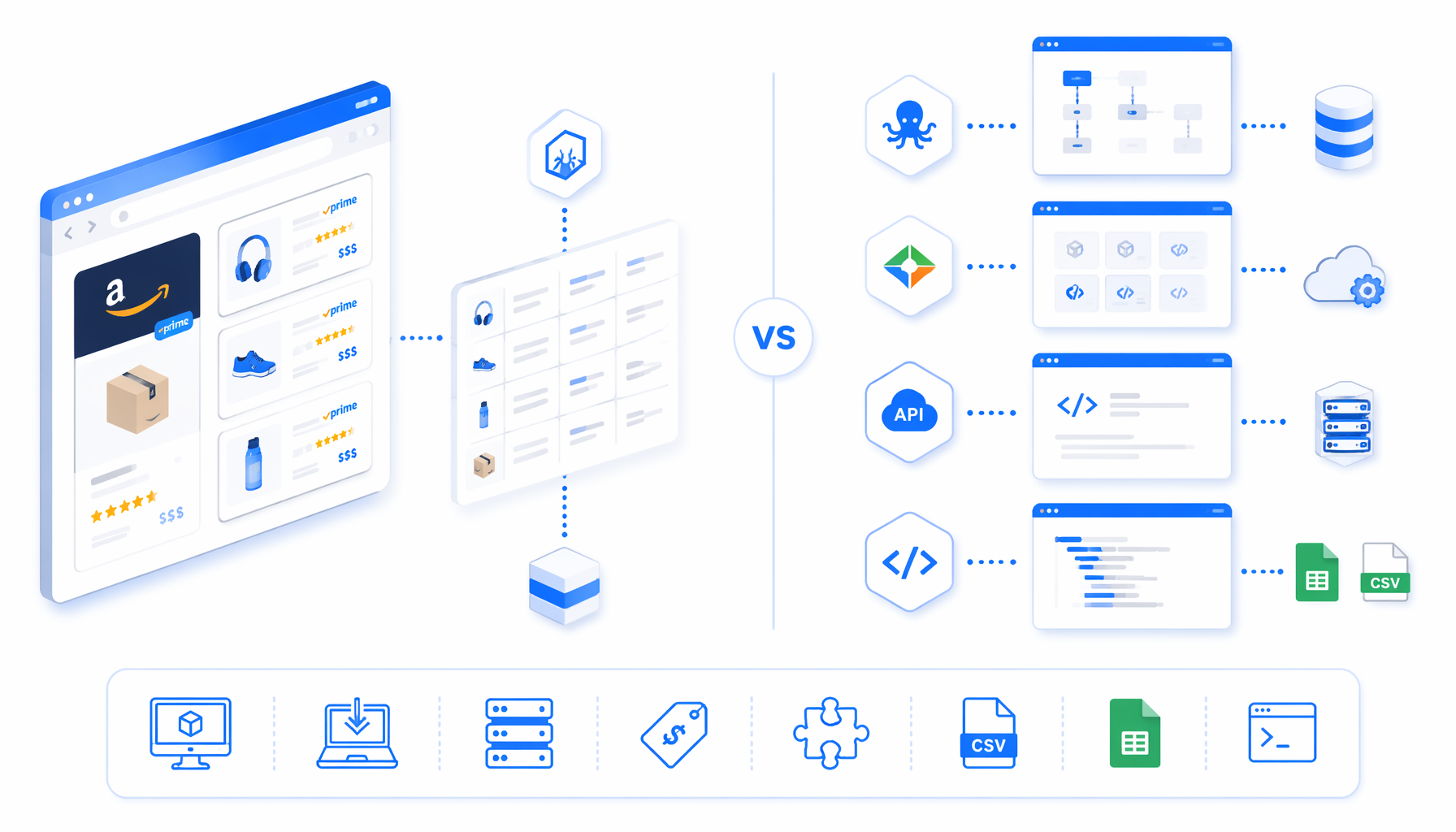 Best Amazon Prime Scraper Alternatives Compared: UScraper, Octoparse, Apify, APIs, and Scripts