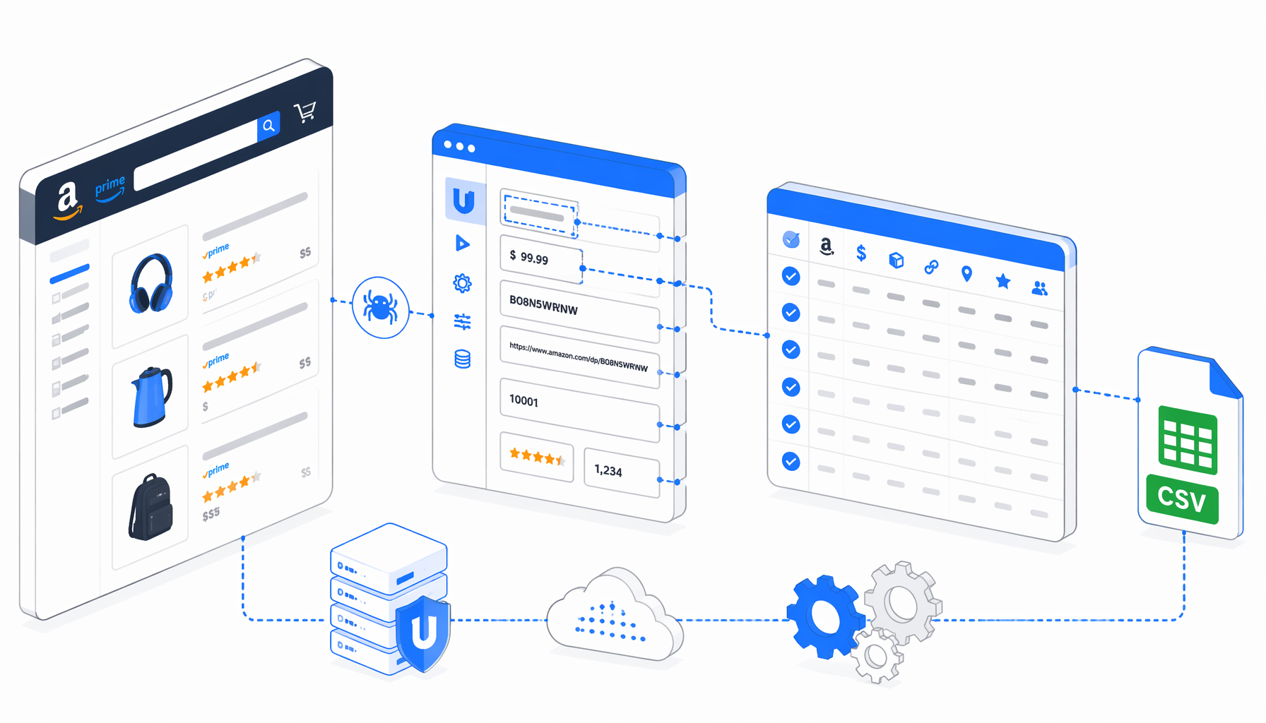 How to Scrape Amazon Prime Products to CSV