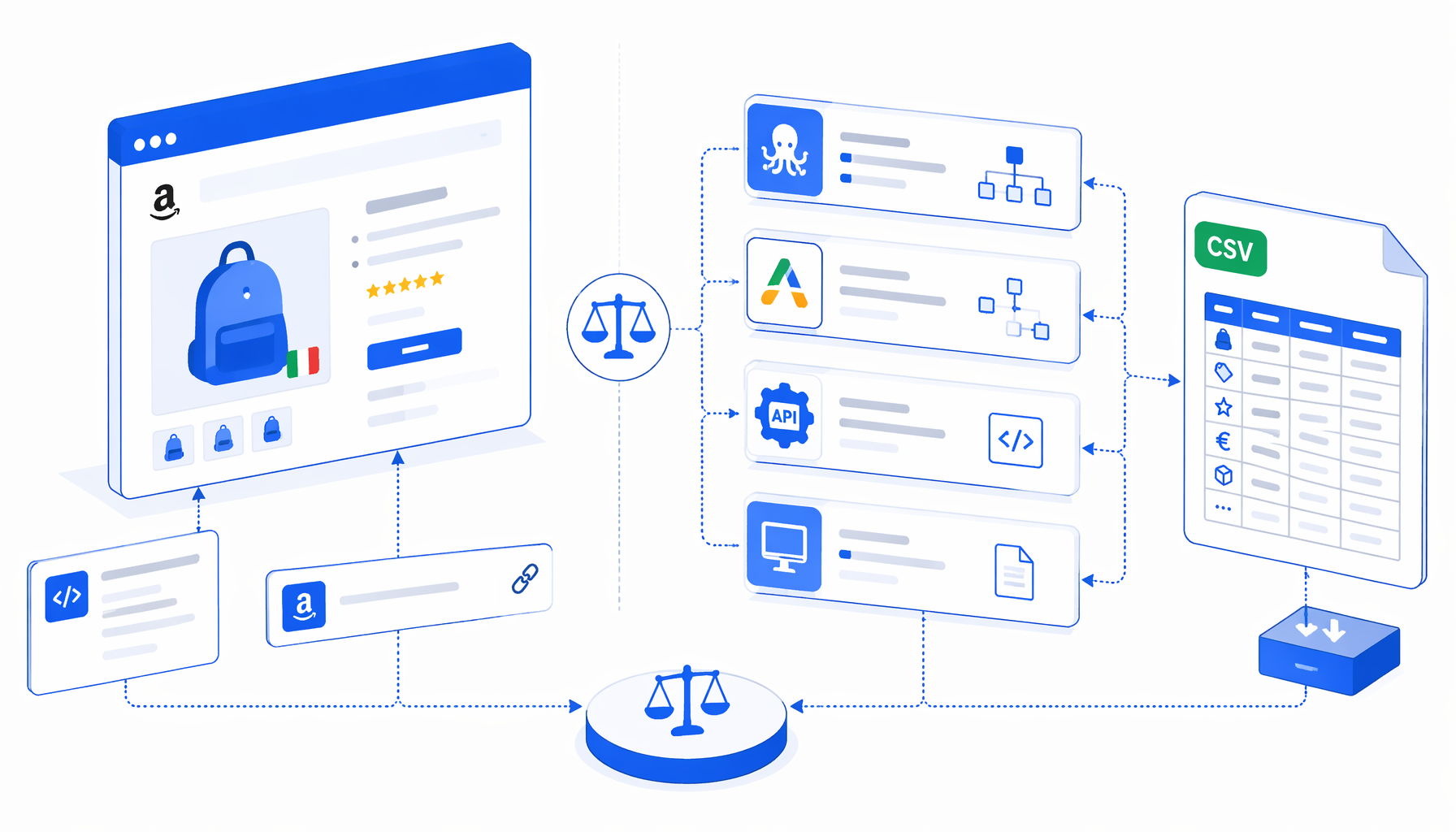 Best Amazon.it Product Scraper Alternatives: Octoparse, Apify, APIs, and Local CSV
