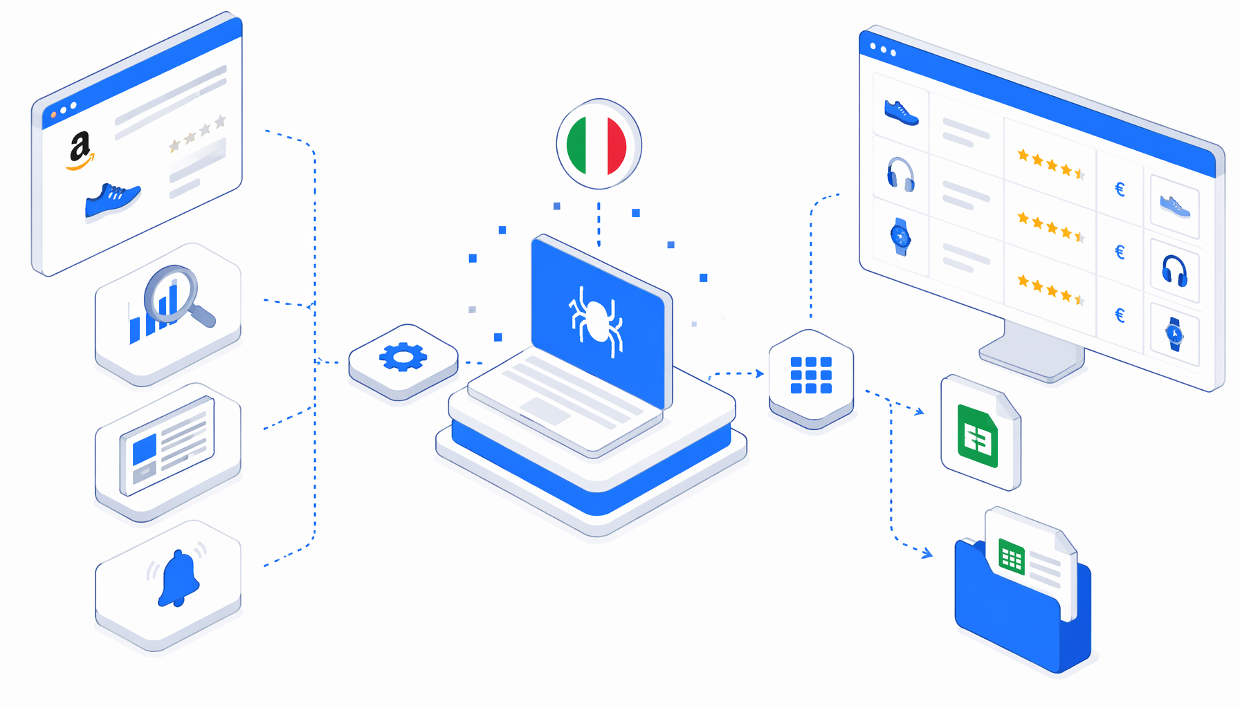 Amazon.it Product Detail Scraper Use Cases for Italy