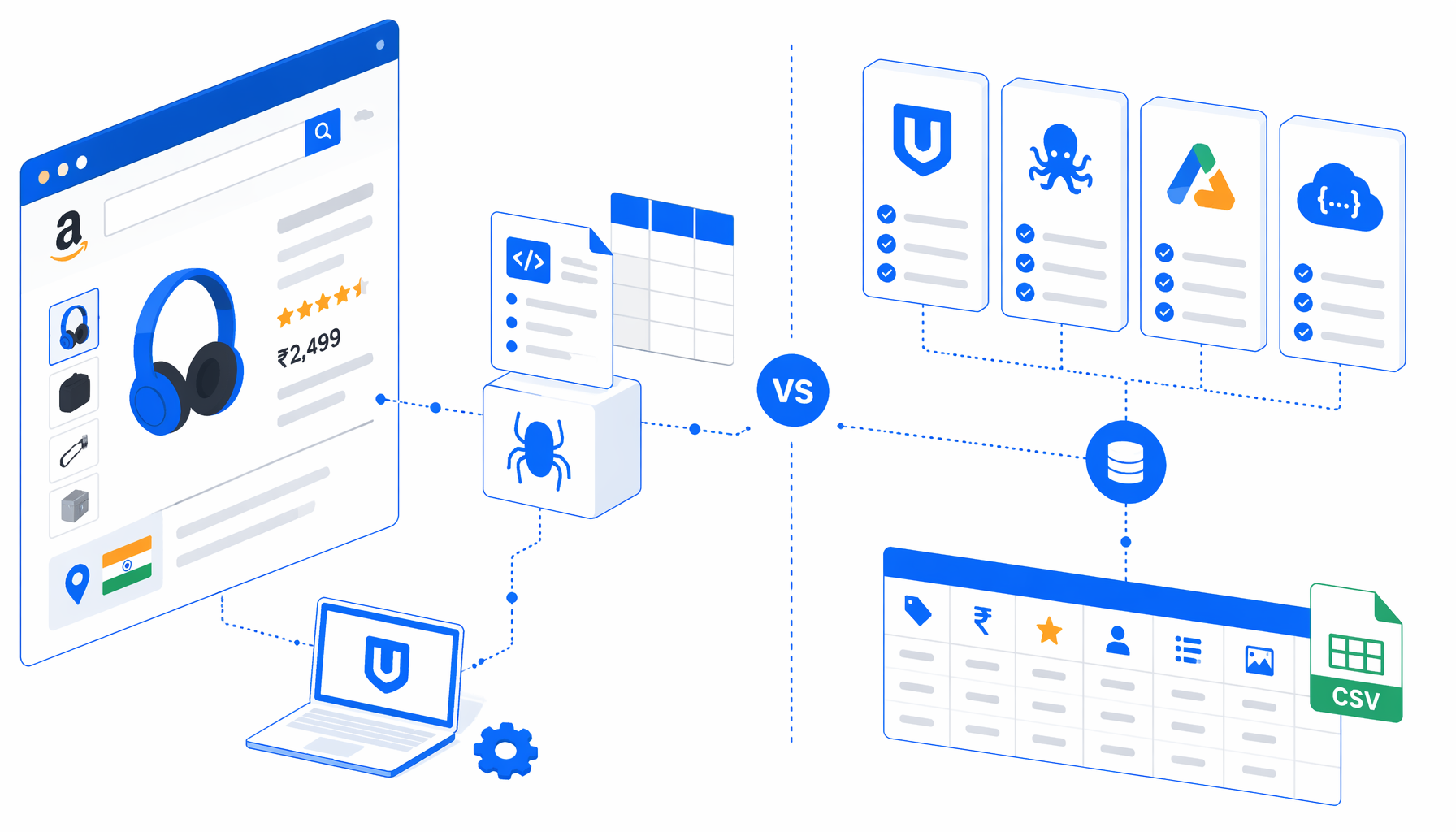 Best Amazon India Product Details Scraper Alternatives: UScraper, Octoparse, Apify, APIs, and Scripts