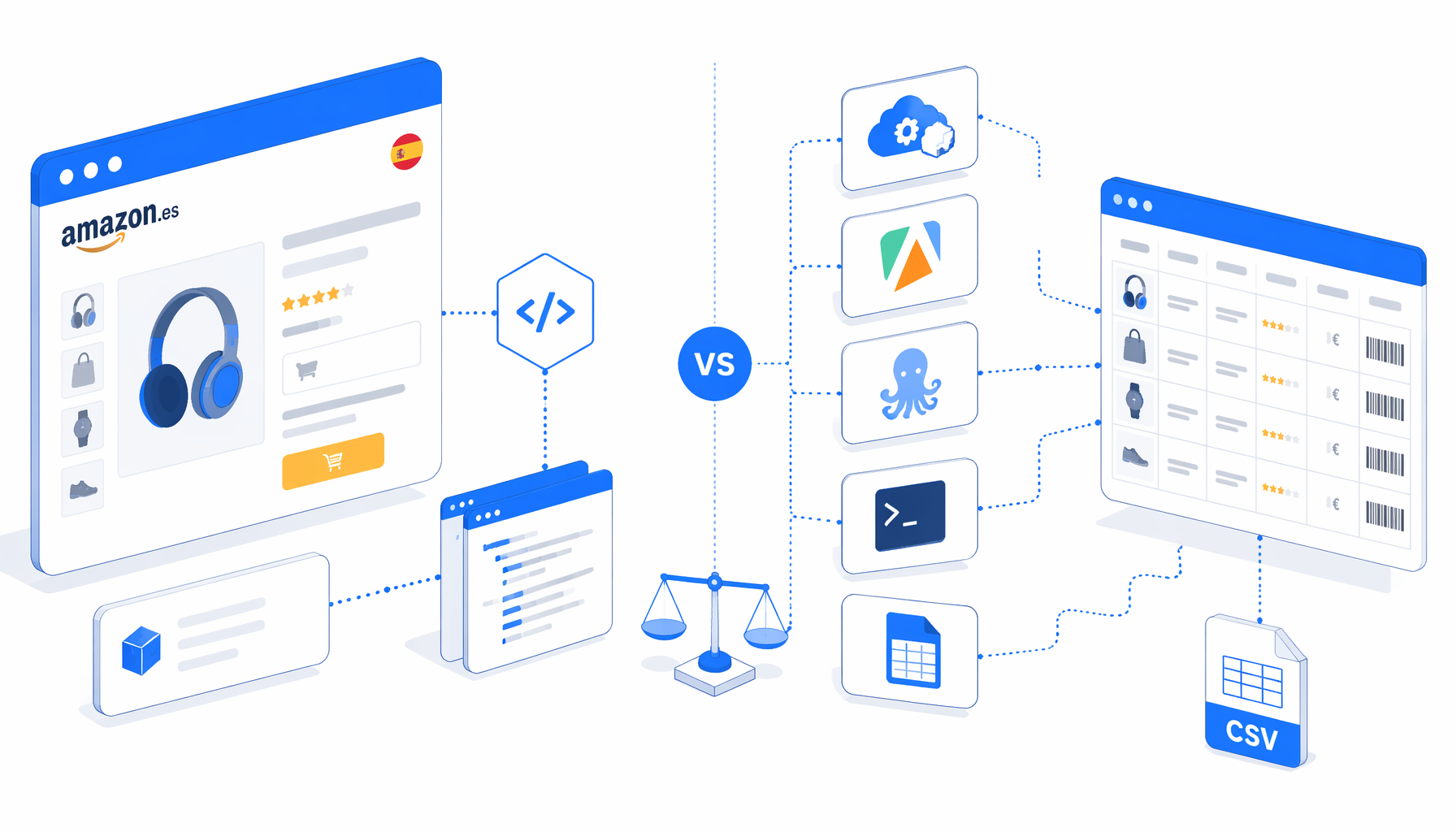 Best Amazon Spain Product Details Scraper Alternatives: APIs, Apify, Octoparse, and Local CSV