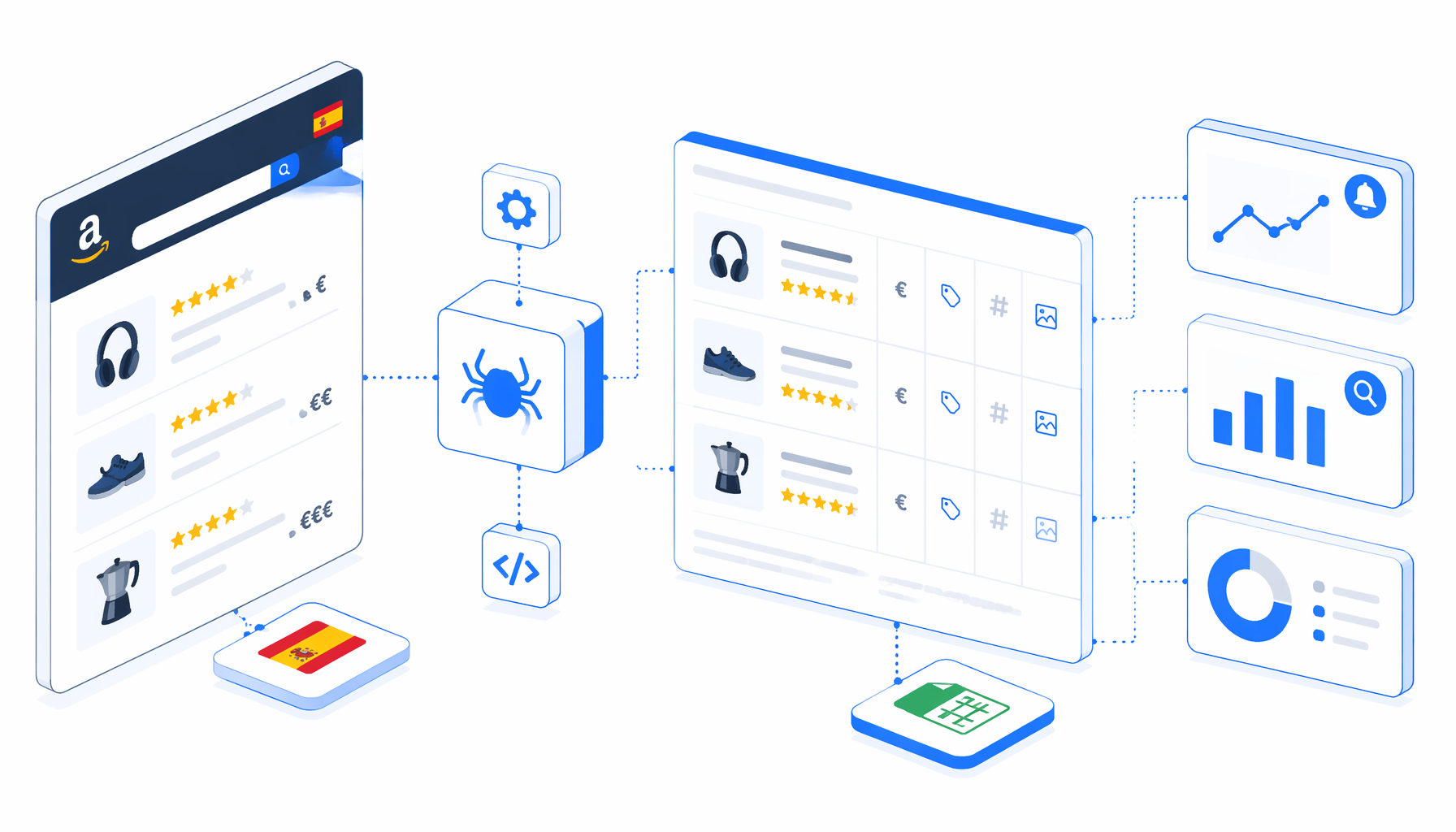Amazon Spain Product Scraper Use Cases for Research and Monitoring