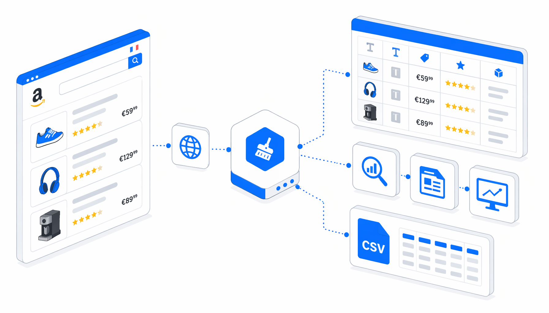 How to Scrape Amazon France Product Data for Research and Monitoring