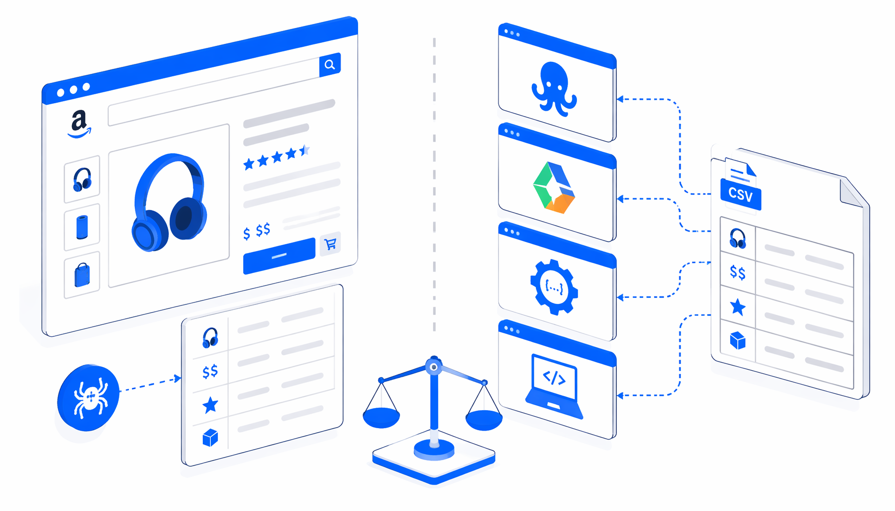 Best Amazon Product Scraper Alternatives: Octoparse, Apify, APIs, and Local CSV