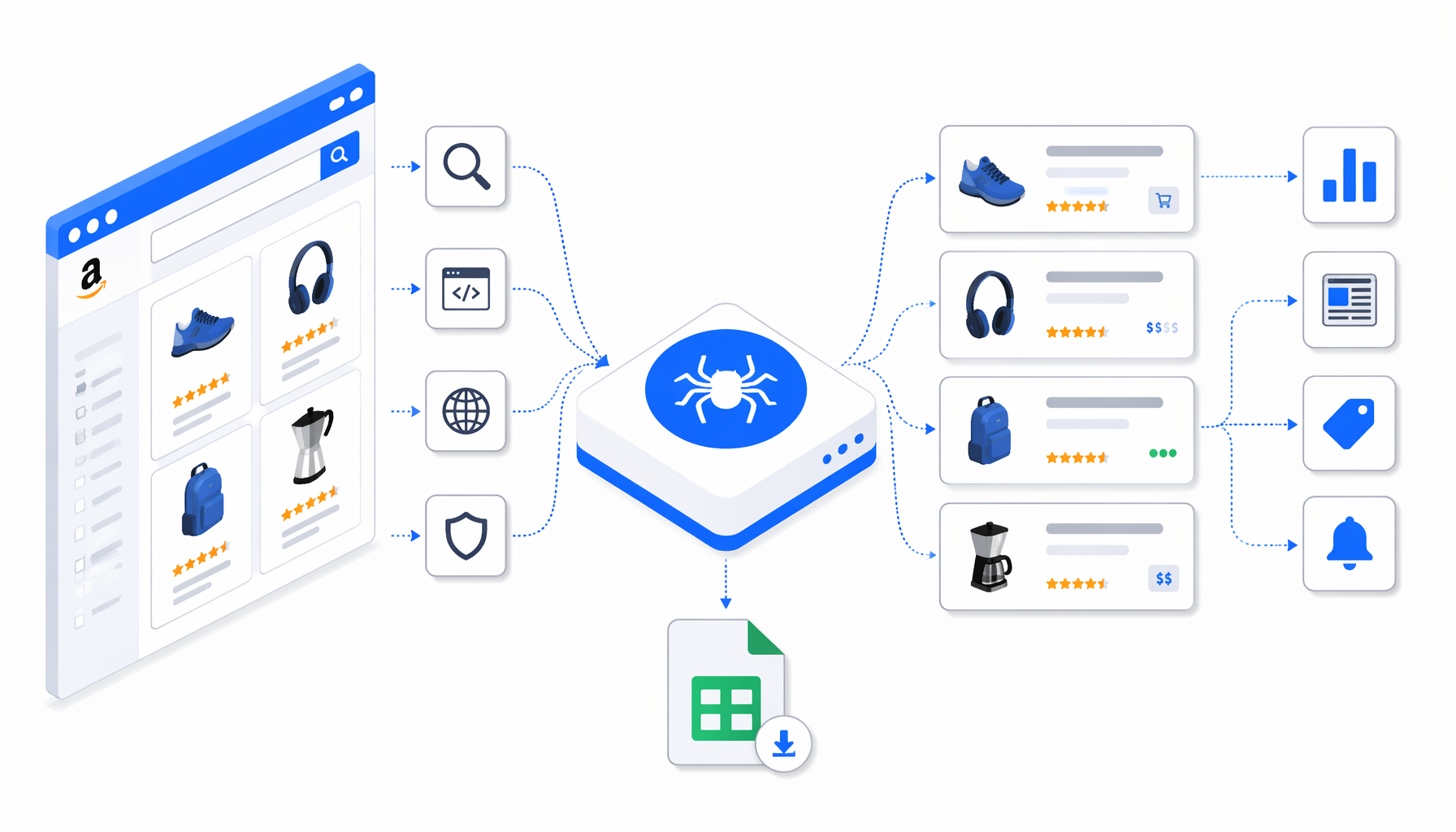 Amazon Product Details Scraper Use Cases for Research and Monitoring