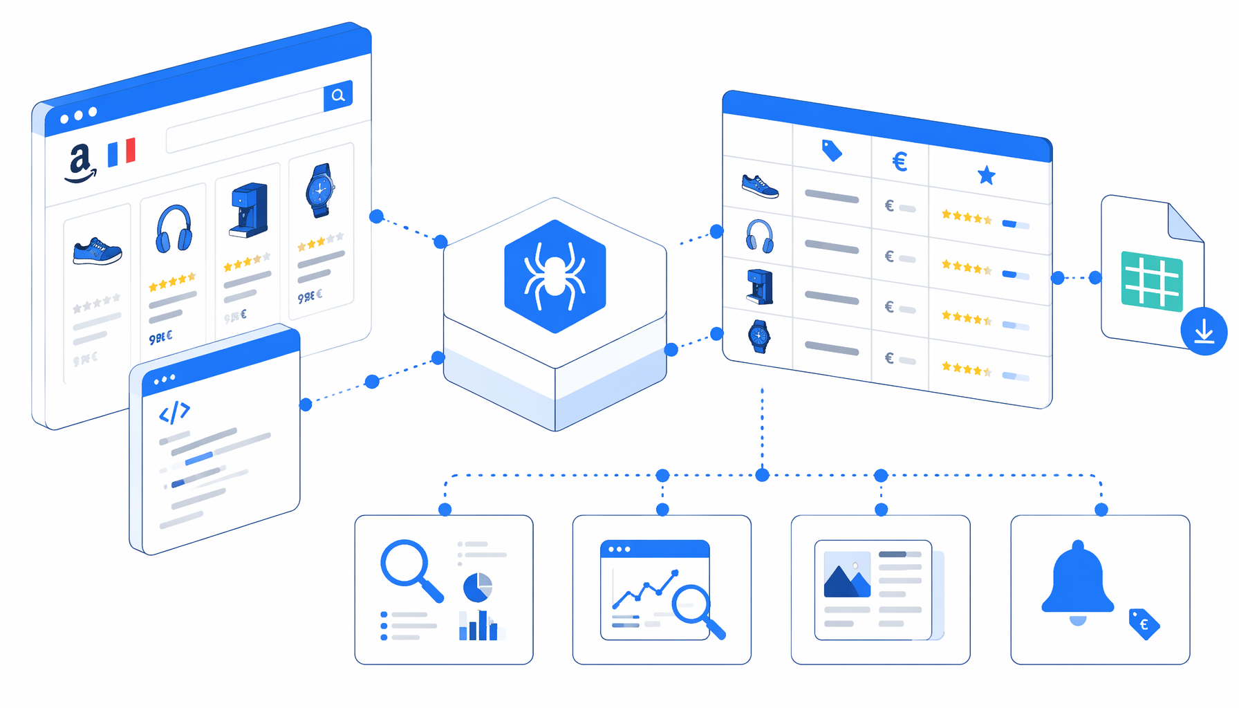 Amazon France Product Listing Scraper Use Cases
