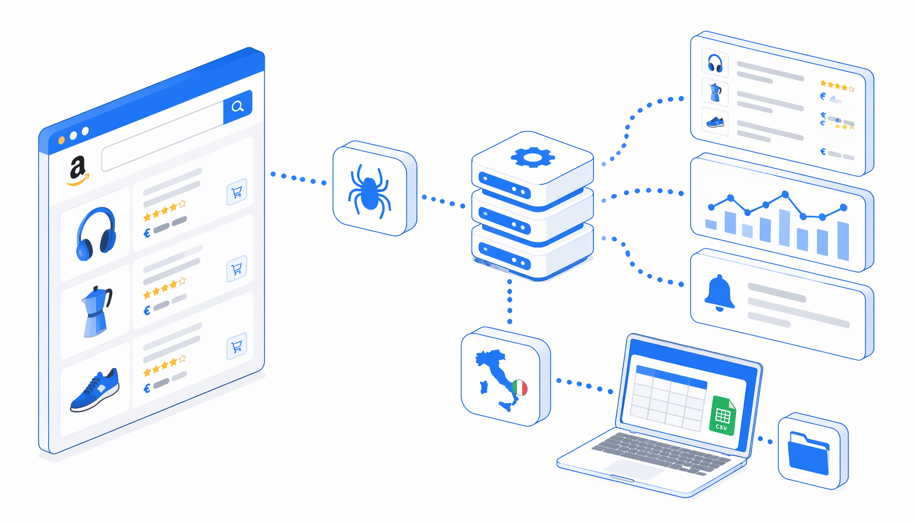 Amazon Product Listing Scraper for Italy: Research and Monitoring Use Cases