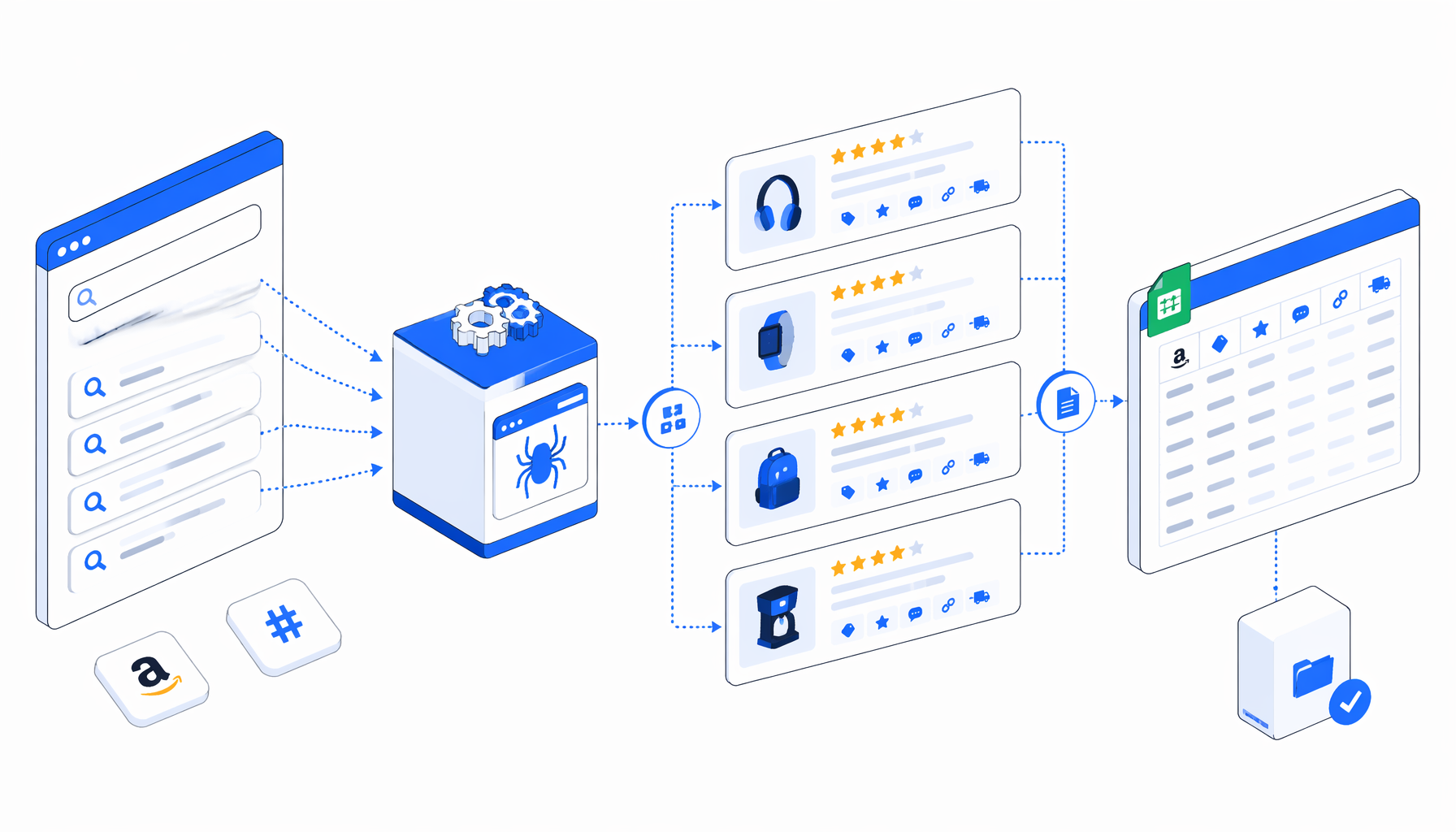 Amazon Product Scraper by Keywords Use Cases for Research and Monitoring