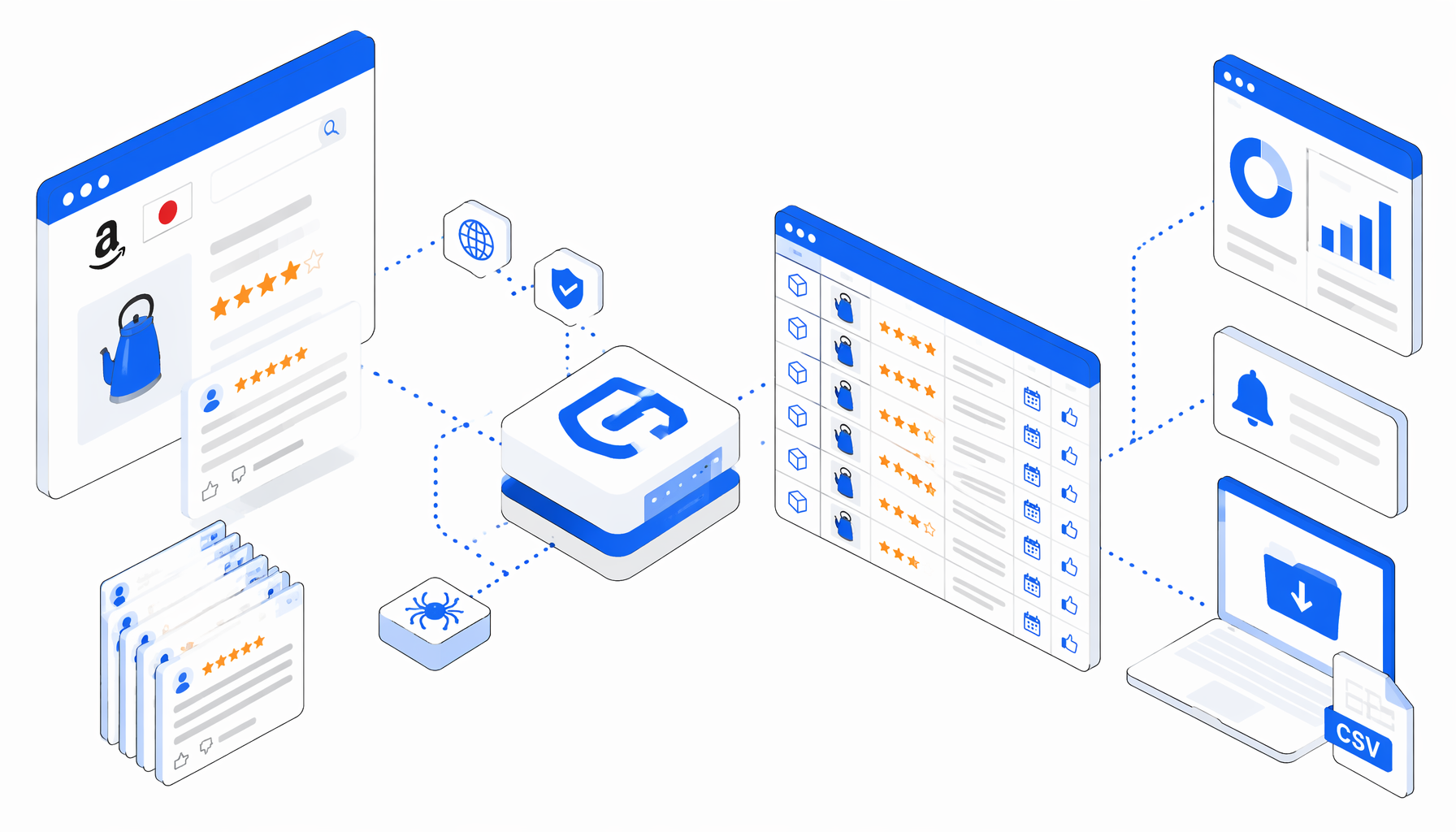 Amazon Japan Review Data Analysis: Use Cases for Research and Monitoring