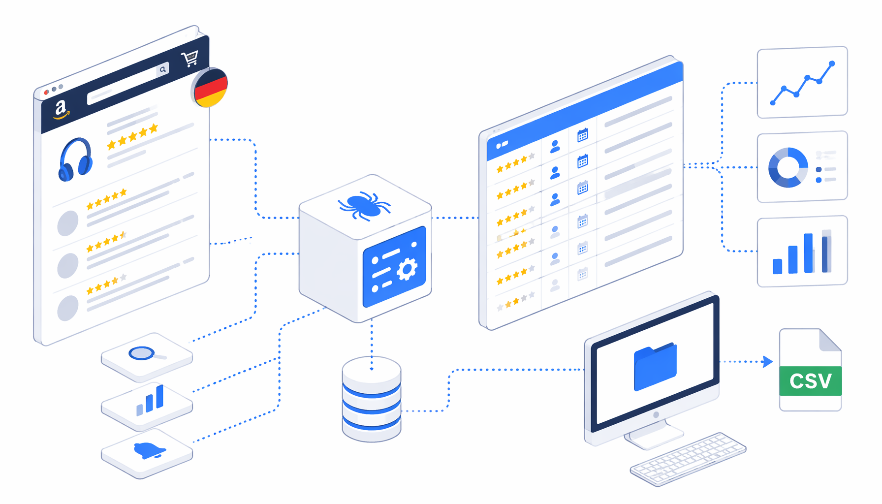 Amazon Review Scraper Germany Use Cases for Research and Monitoring