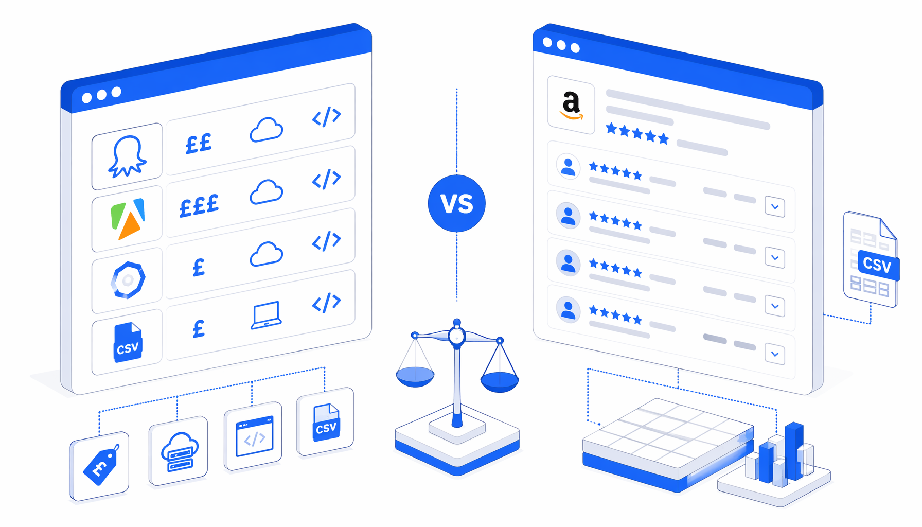 Best Amazon Review Scraper for UK Alternatives: Octoparse, Apify, APIs, and Local CSV