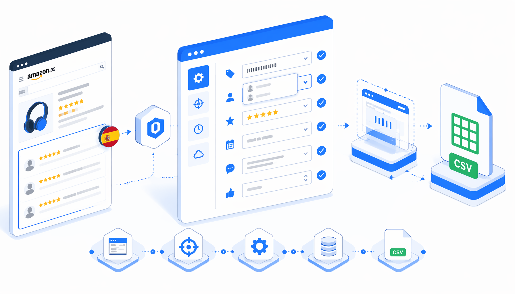 How to Scrape Amazon Spain Reviews to CSV with UScraper