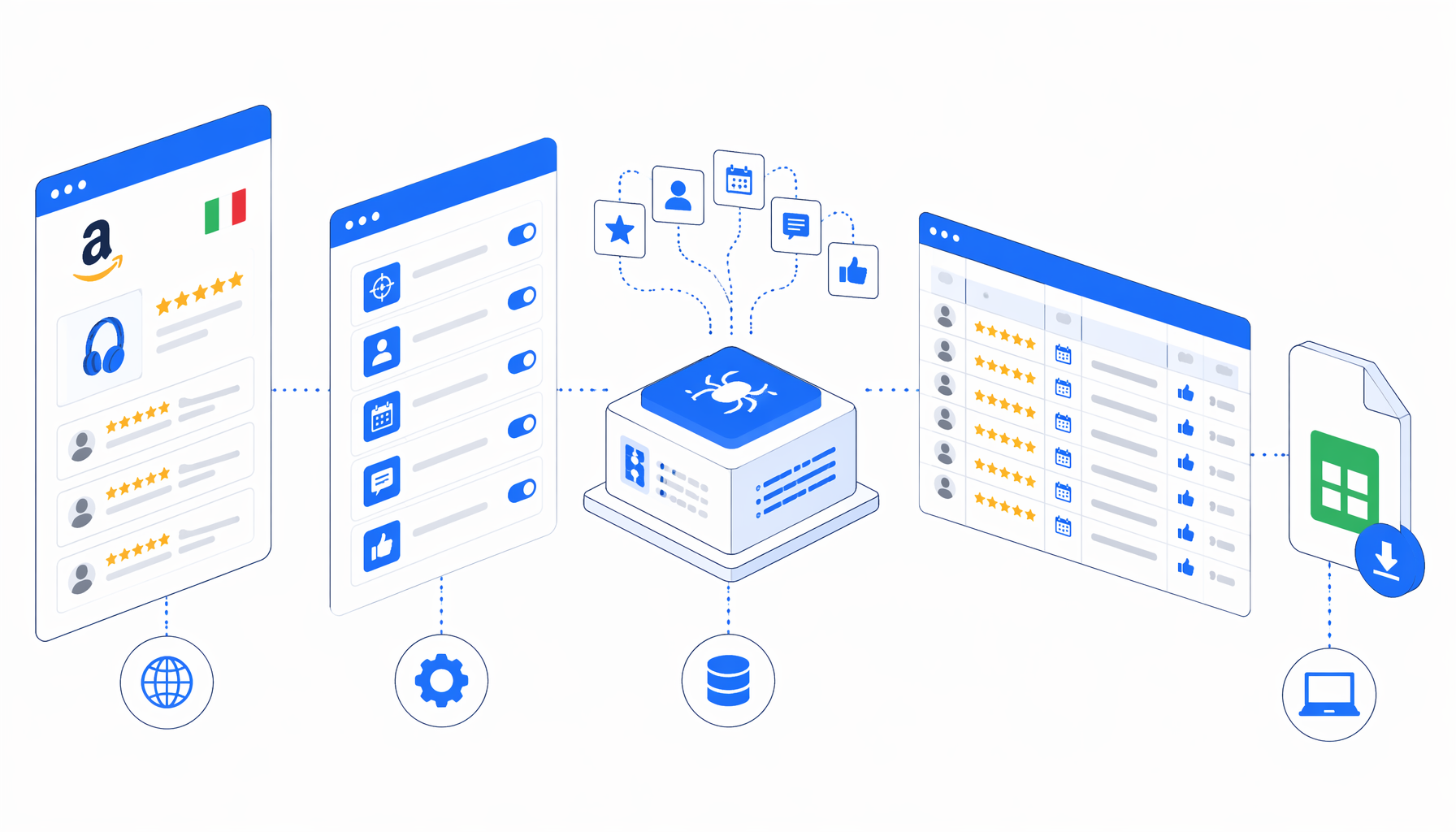 How to Scrape Amazon.it Reviews to CSV with UScraper