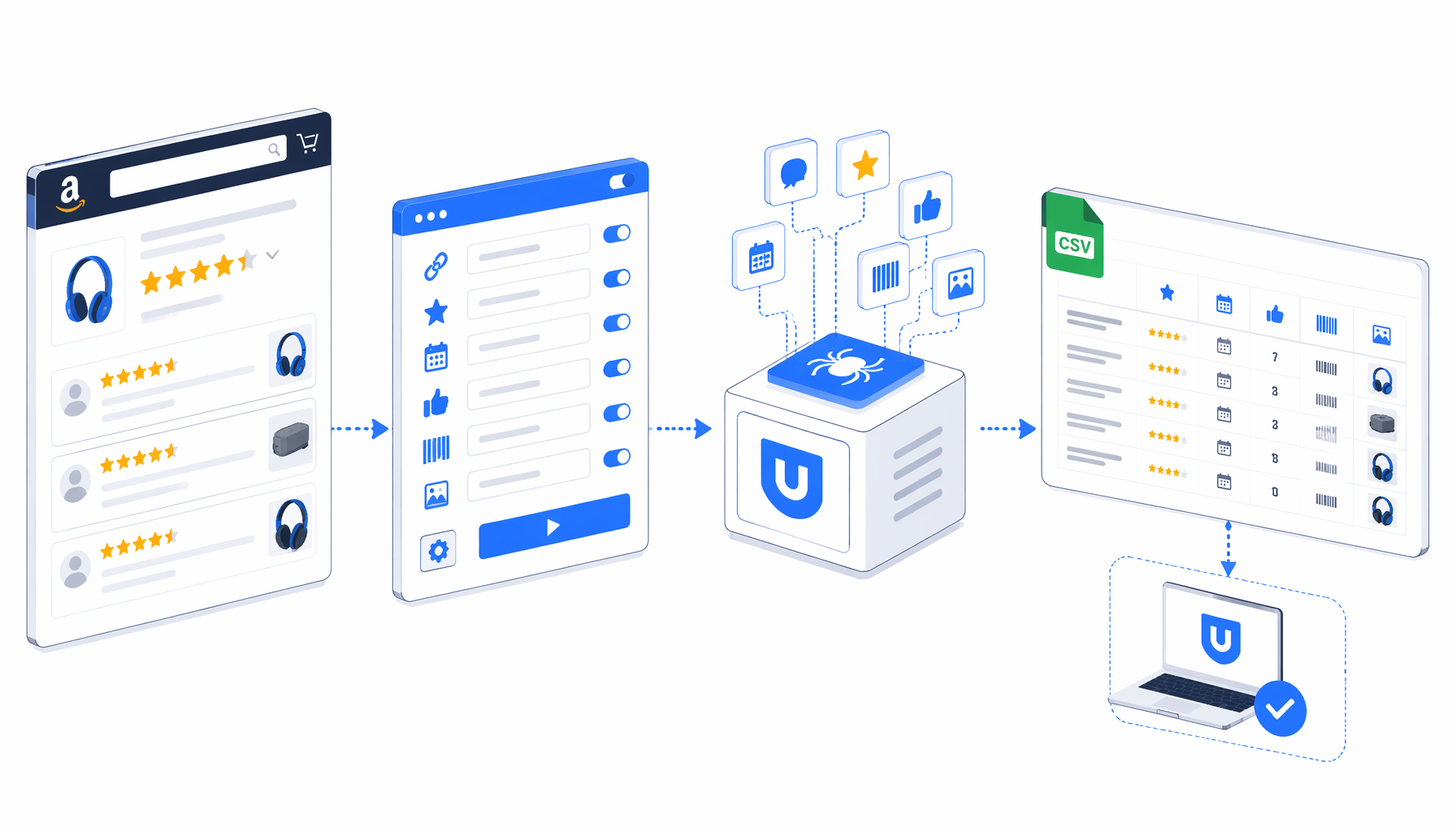 How to Scrape Amazon Reviews to CSV with UScraper