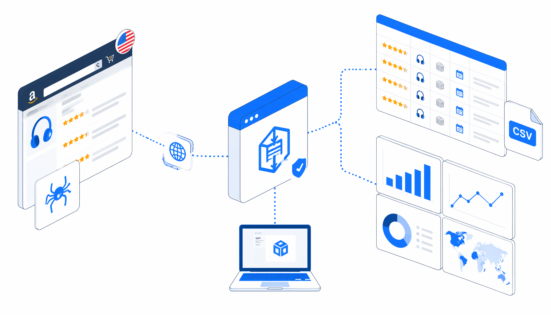Amazon Review Data Analysis Use Cases for US Teams