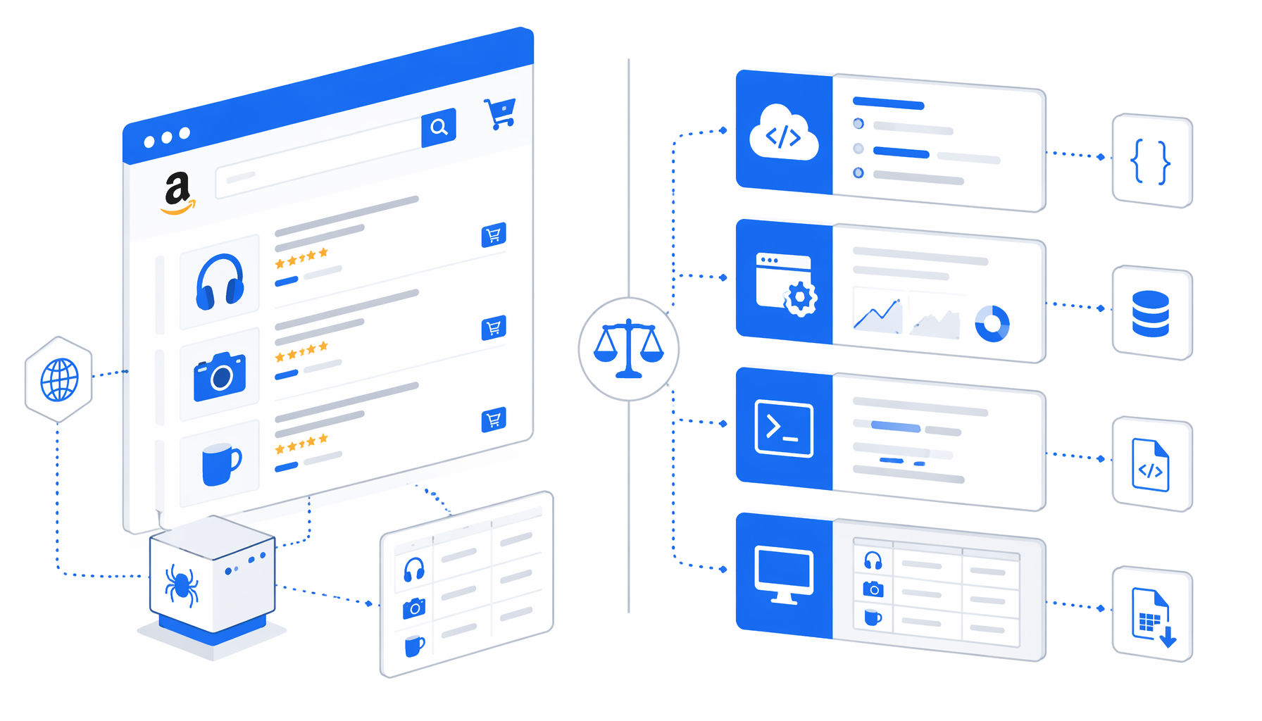 Best Amazon Scraper Alternatives: APIs, SaaS, Scripts, and Local CSV
