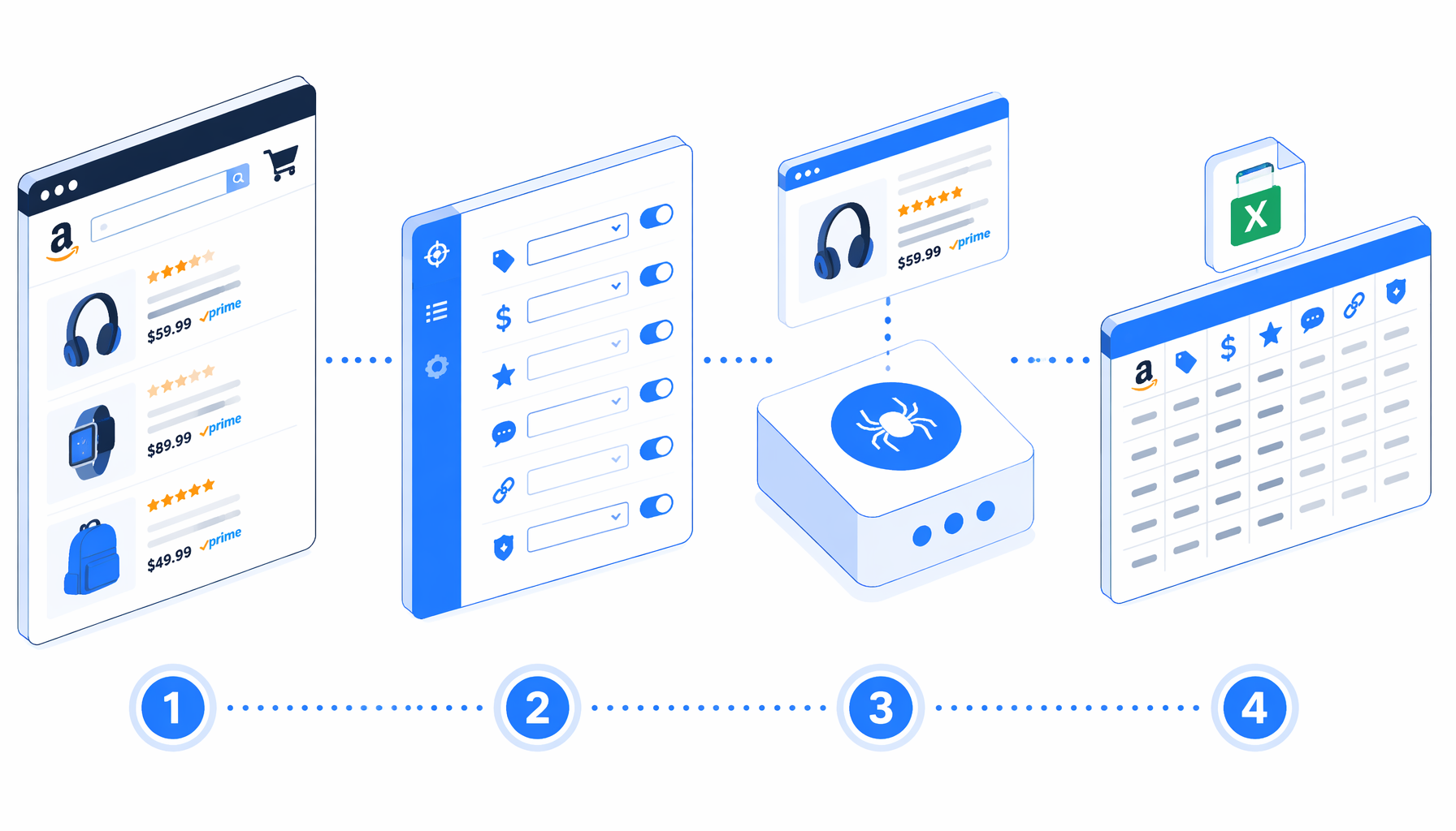 How to Scrape Amazon Products to CSV Without Coding
