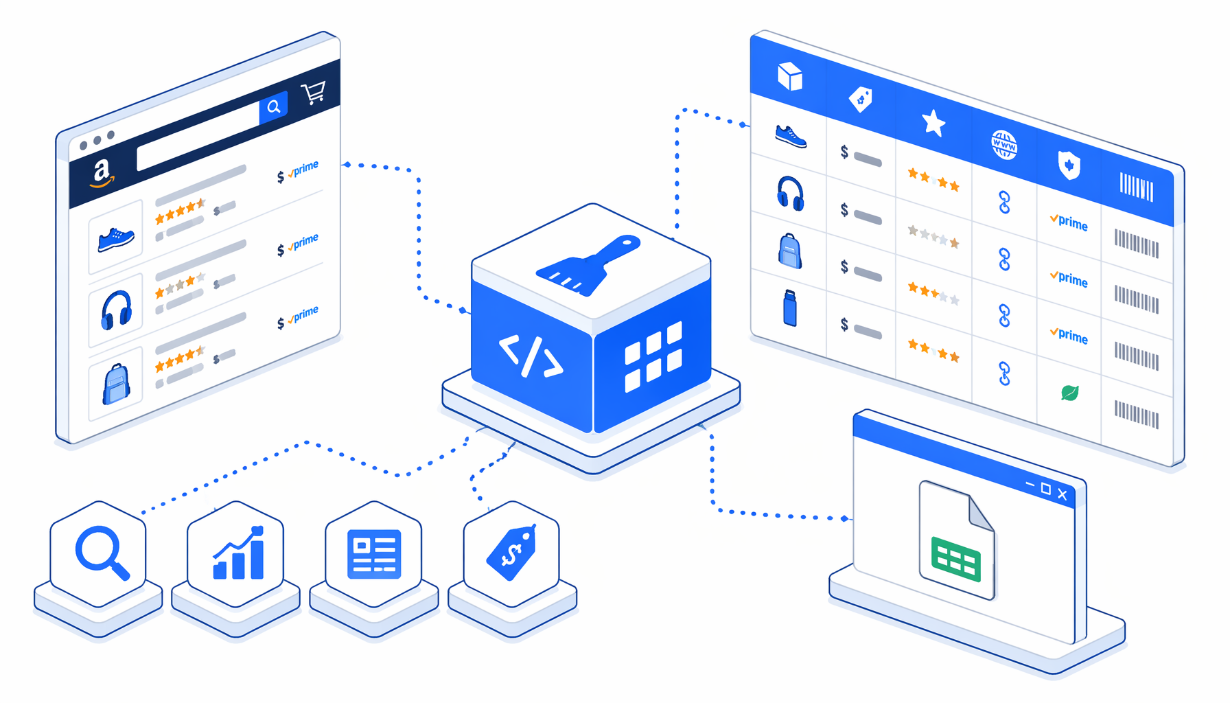 Amazon Scraper Use Cases for Research and Price Monitoring