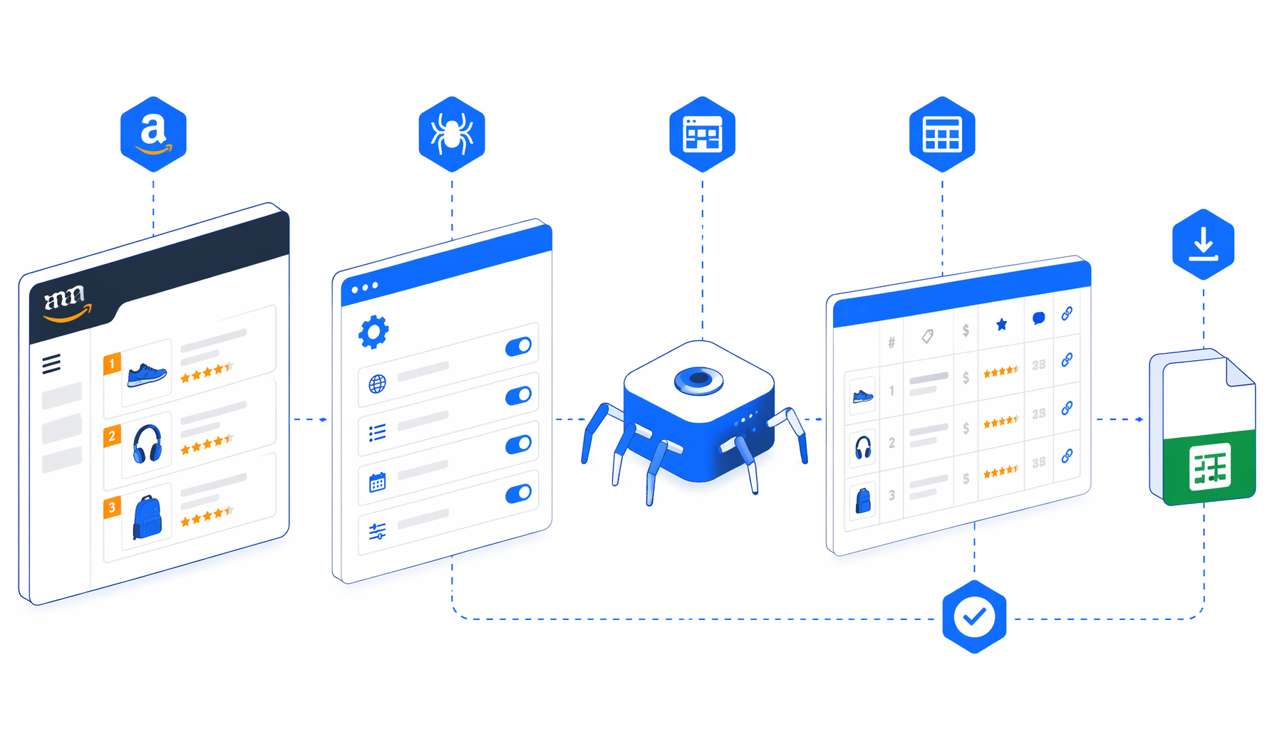 How to Scrape Amazon Best Sellers and Top Lists to CSV