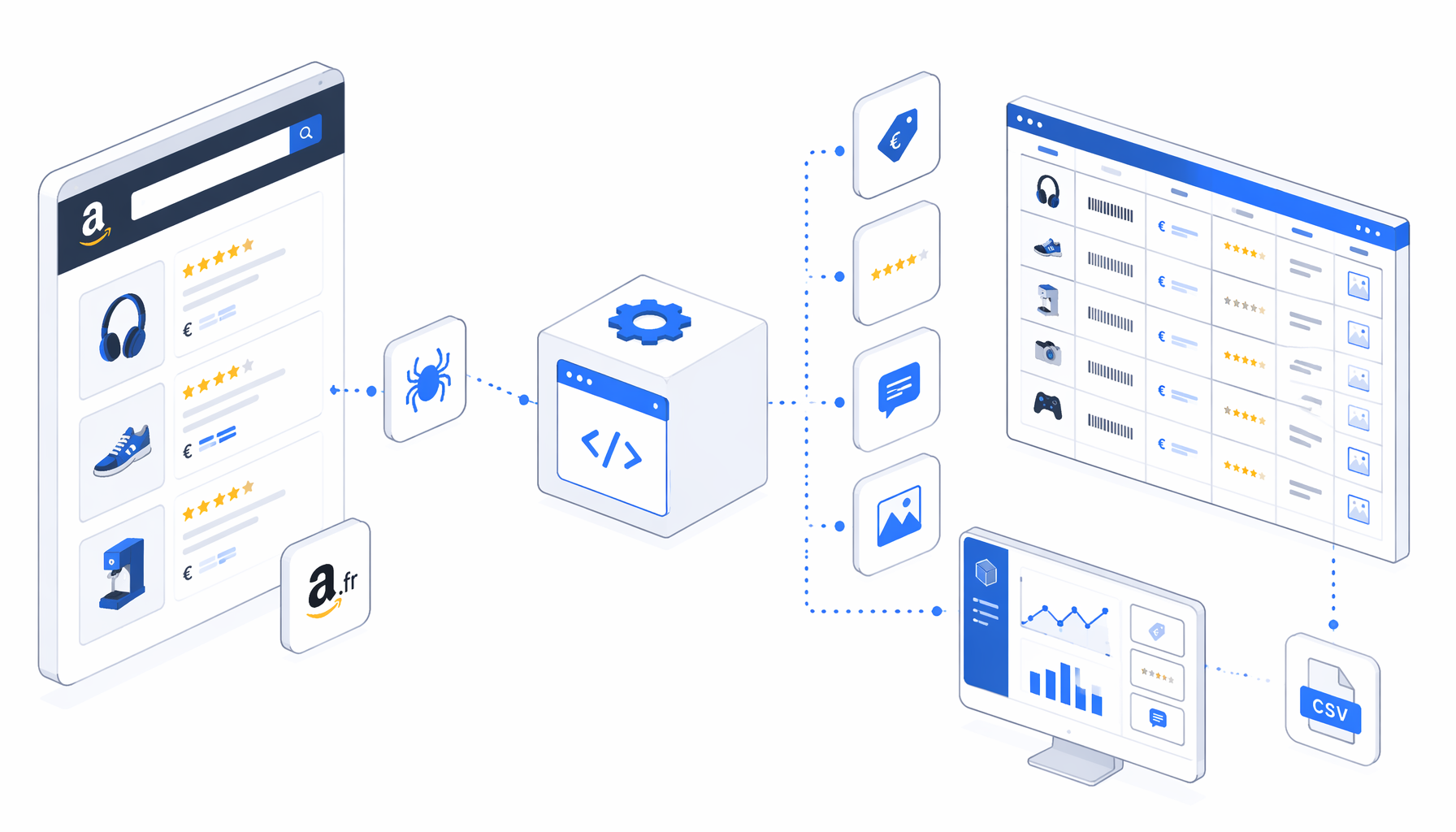 Amazon.fr Listing Scraper Use Cases for Research and Monitoring
