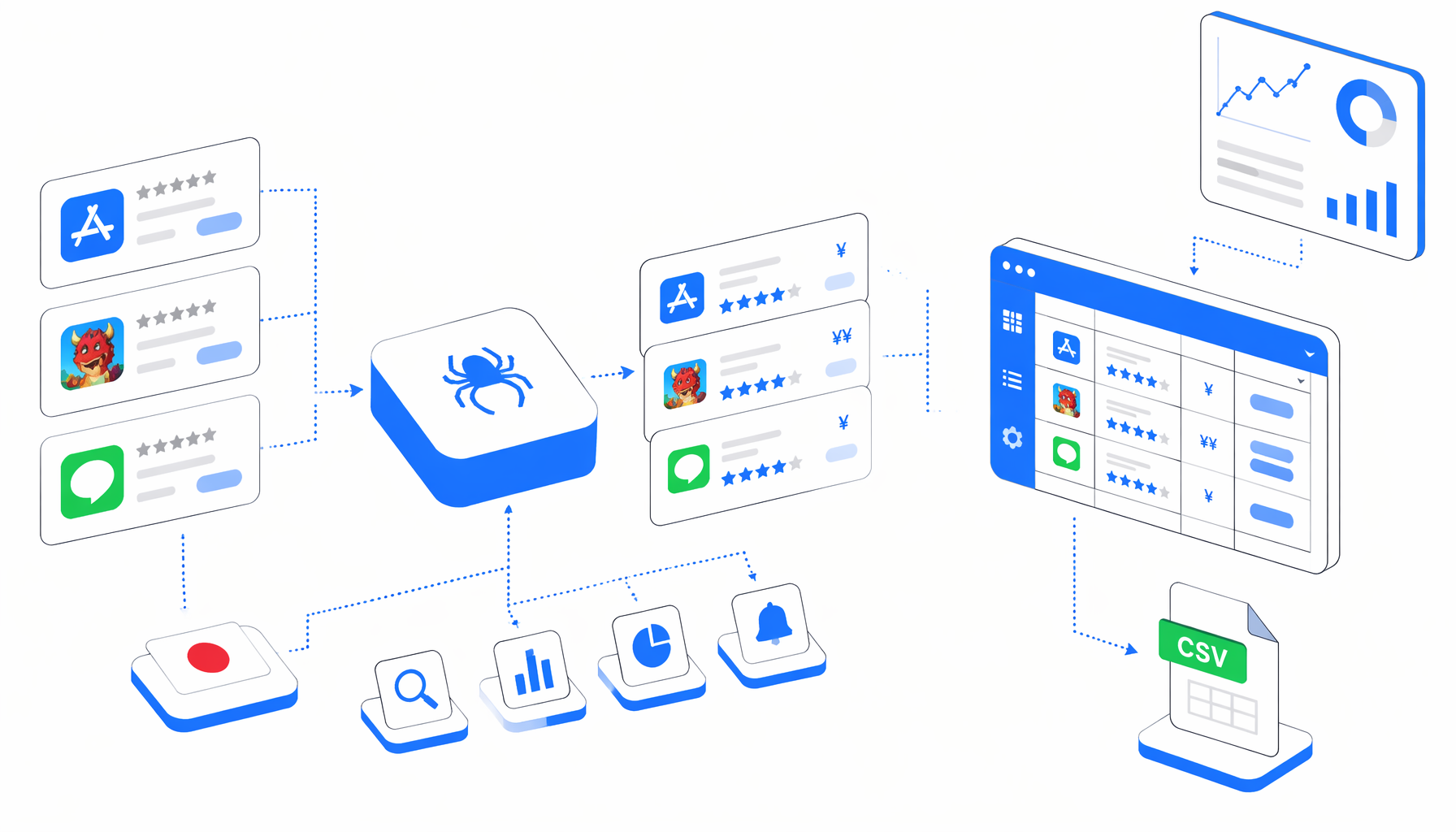 App Store Listings Scraper Japan Use Cases for Research Teams