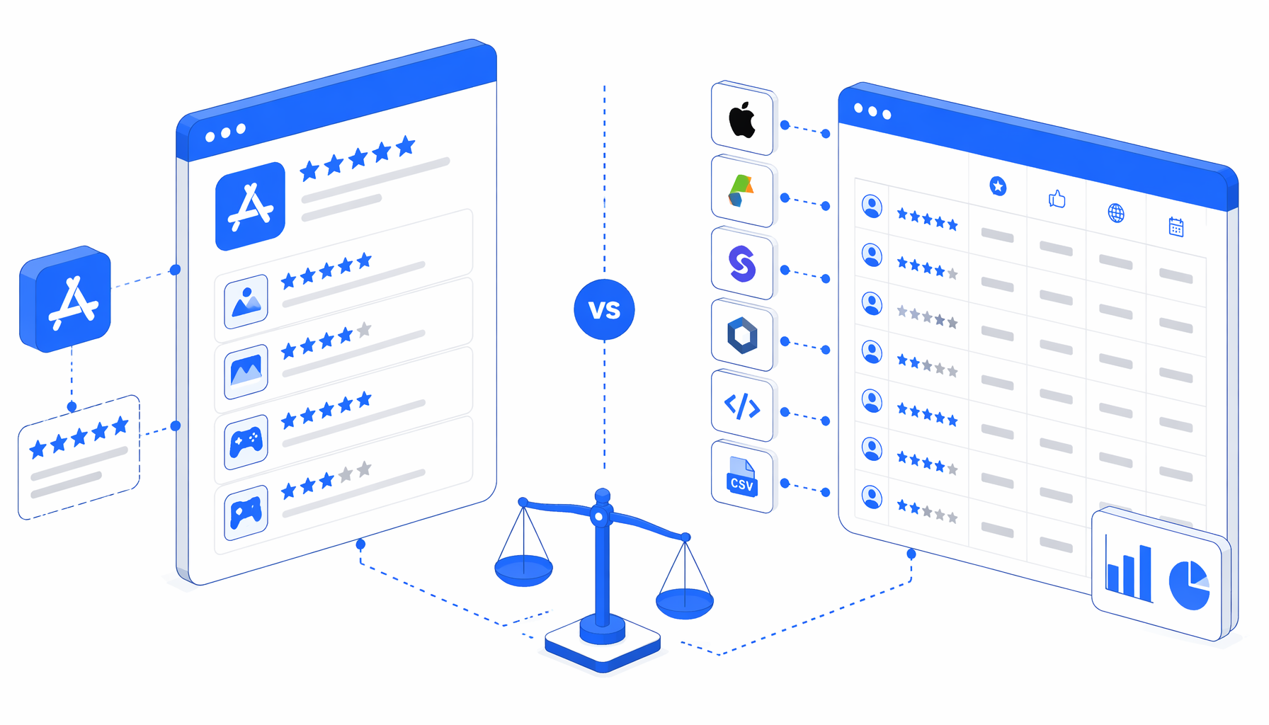 Best App Store Reviews Scraper Alternatives: APIs, Apify, SerpApi, Scripts, and Local CSV