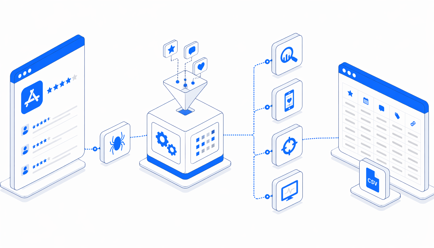 App Store Reviews Scraper Use Cases for Research, UX, SEO, and Monitoring