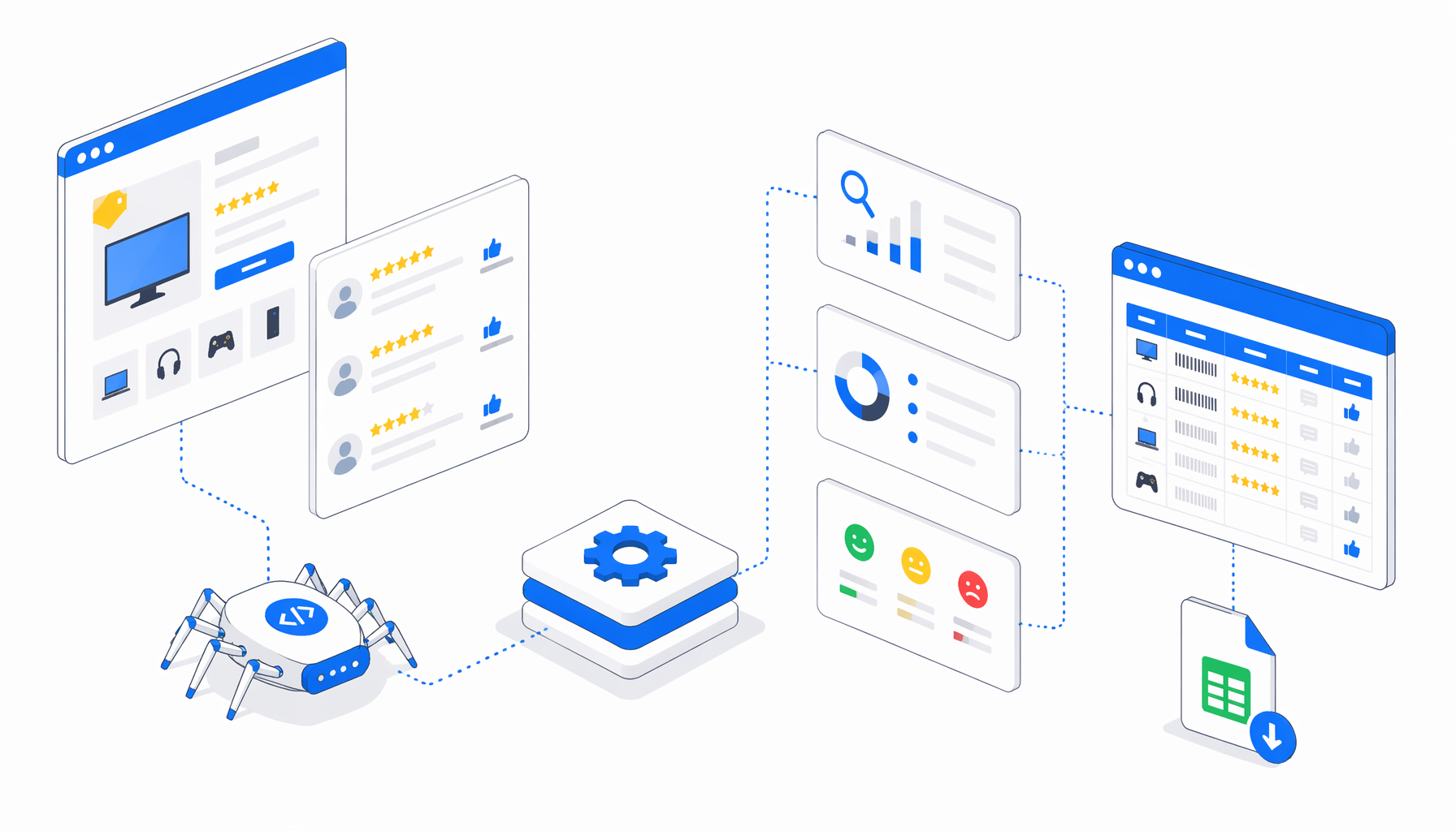 Best Buy Reviews Scraper Use Cases for Research, SEO, and Monitoring