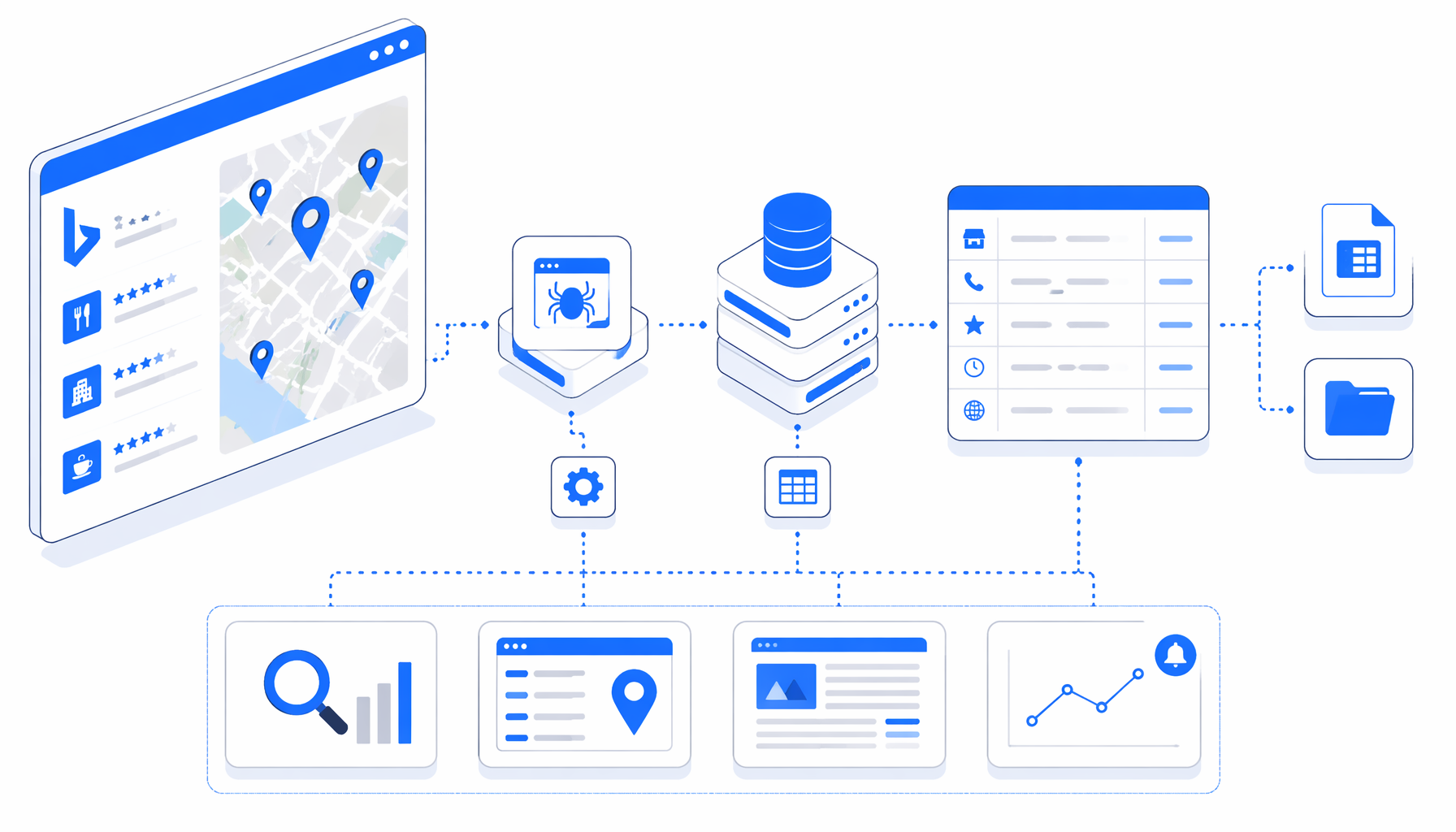 Bing Maps Store Scraper Use Cases for Research, SEO, and Monitoring