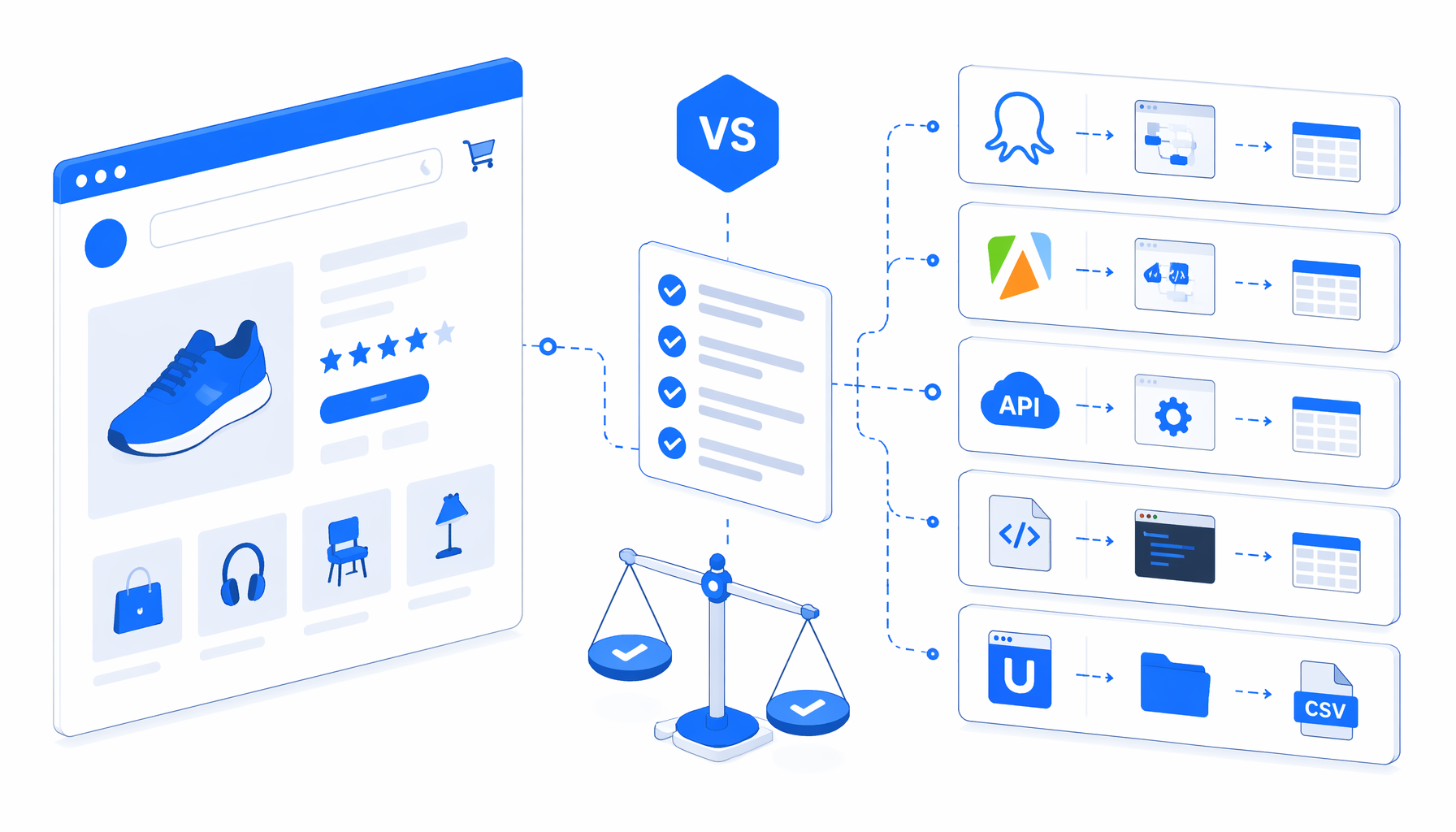 Best Bol.com Scraper Alternatives: Octoparse, Apify, APIs, Scripts, and Local CSV