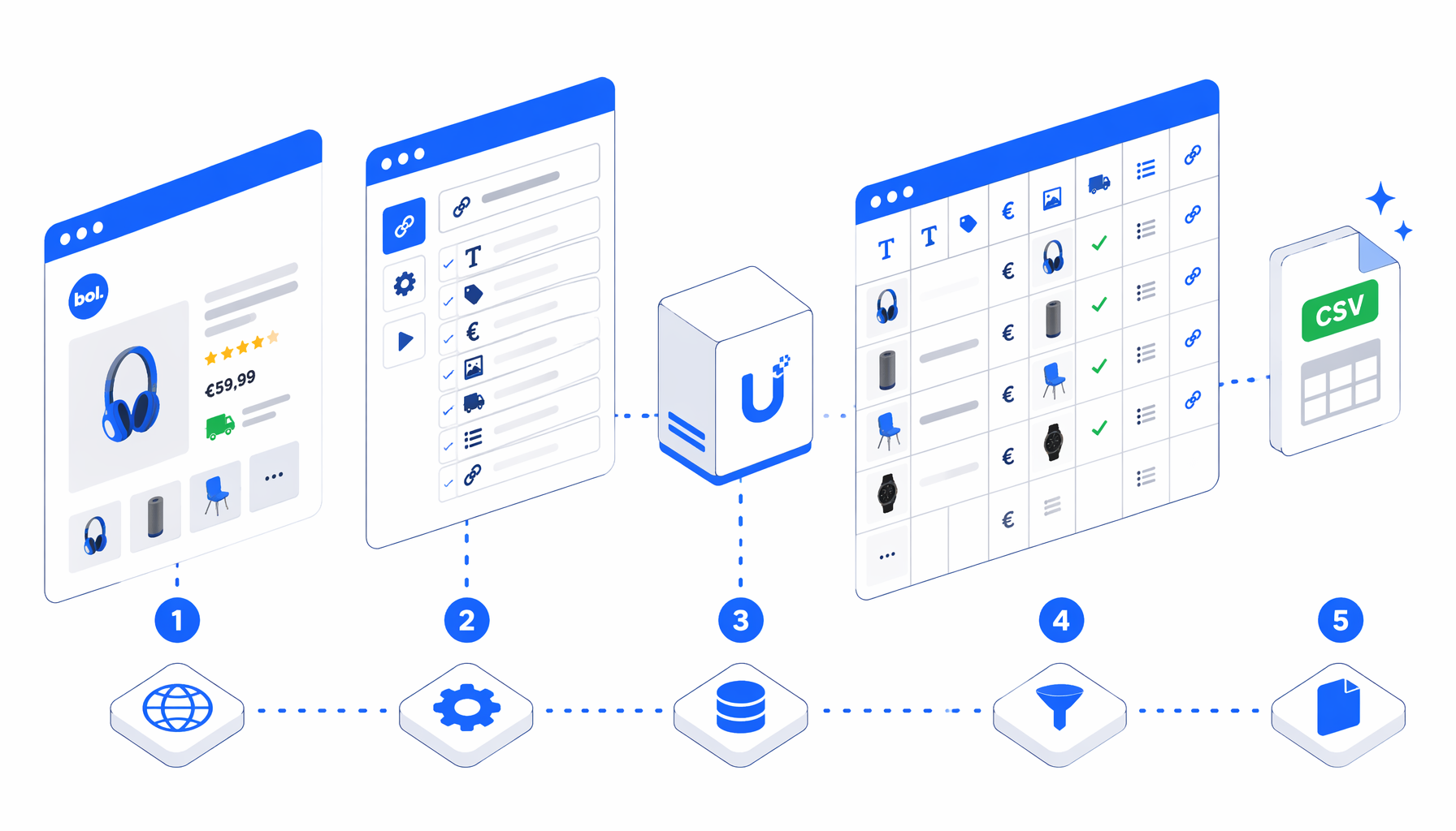 How to Scrape Bol.com Product Details to CSV with UScraper