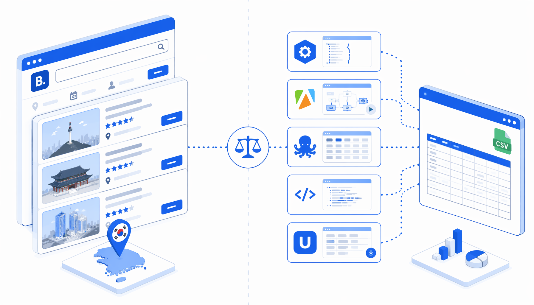 Best Booking.com Scraper Alternatives: APIs, Apify, Octoparse, Scripts, and Local CSV