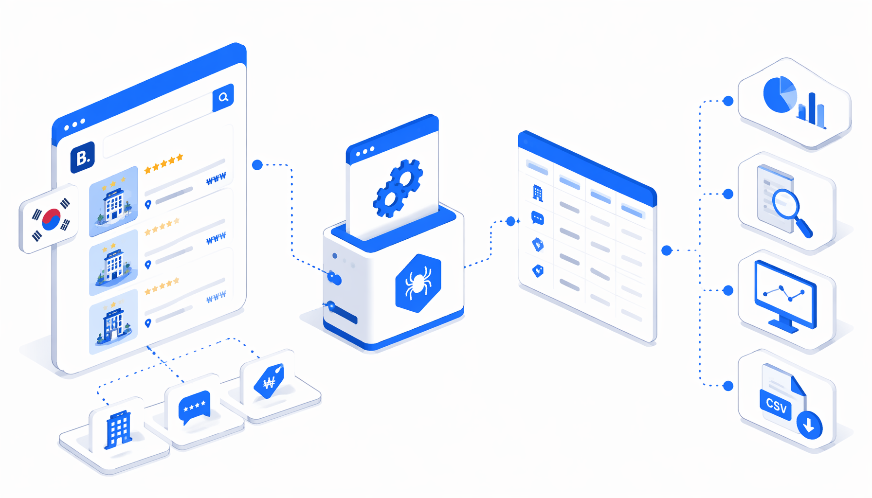 Booking.com South Korea Scraper Use Cases for Research and Monitoring
