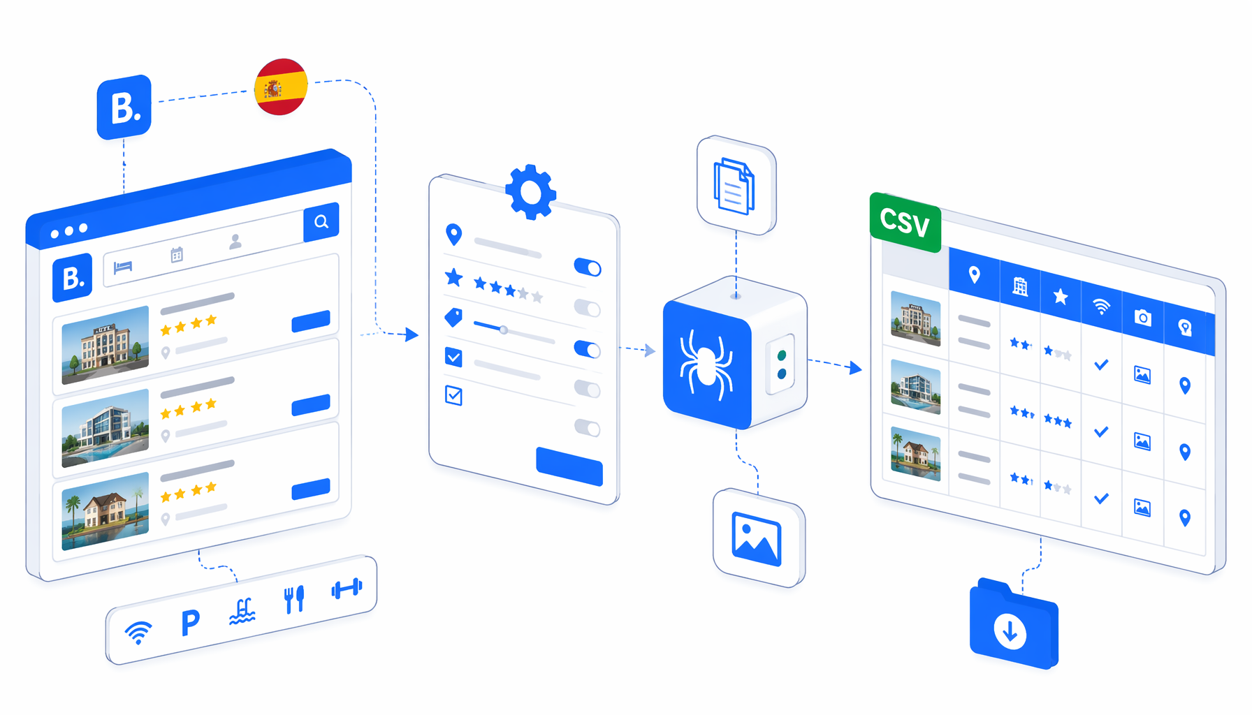 How to Scrape Booking.com Hotel Details in Spanish to CSV