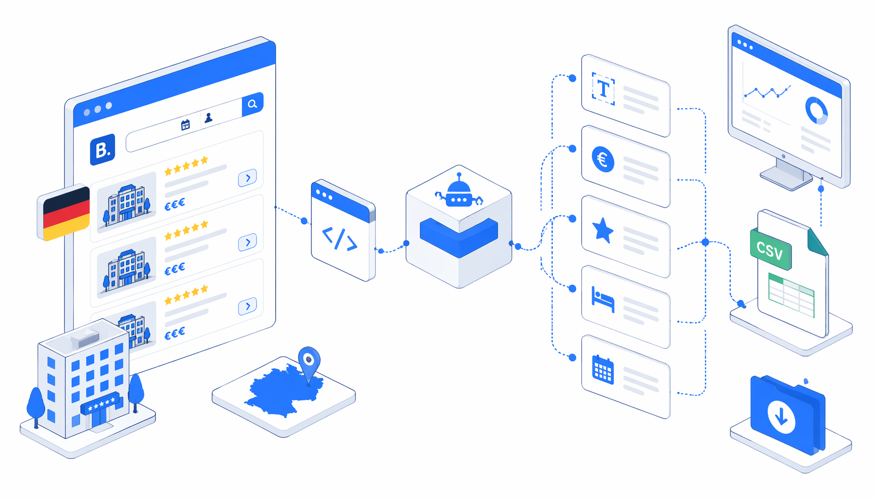 Booking.com Germany Hotel Scraper Use Cases for Research