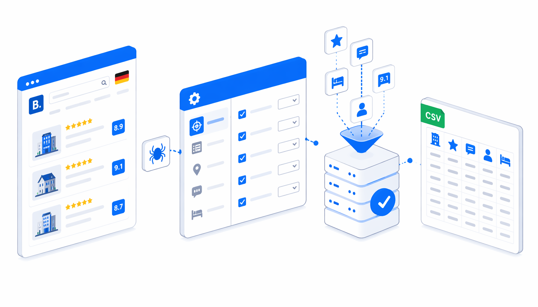How to Scrape Booking.com Germany Hotel Details to CSV