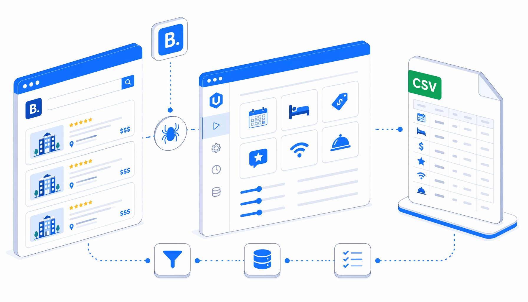 How to Scrape Booking.com Hotel Listings to CSV with UScraper