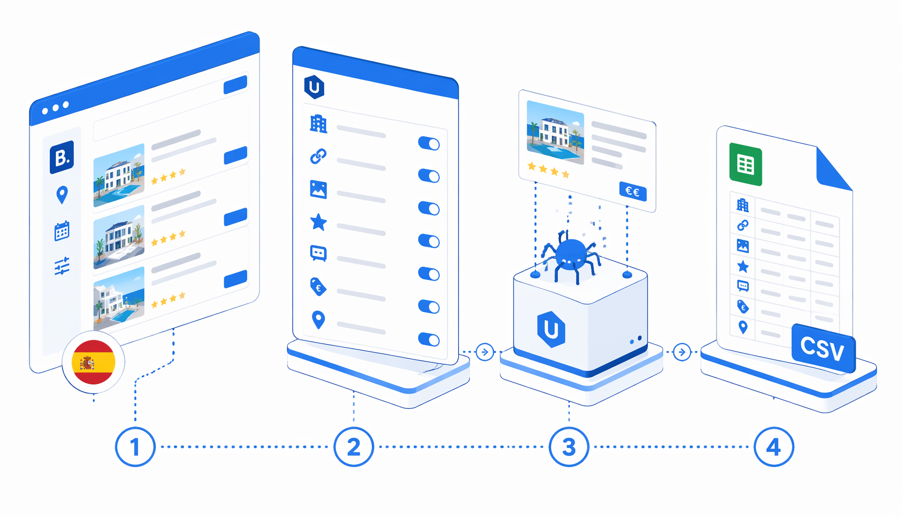 How to Scrape Booking.com Spain Listings to CSV