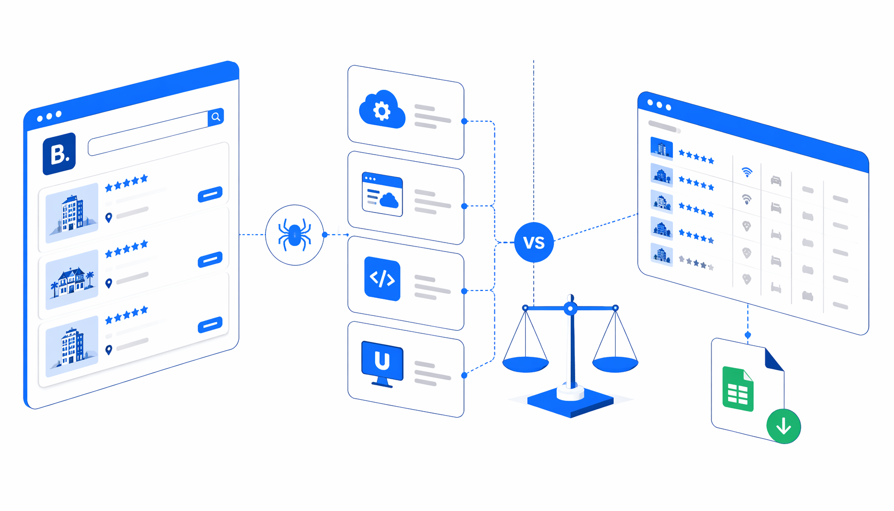 Best Booking.com Scraper Alternatives for Listings Data