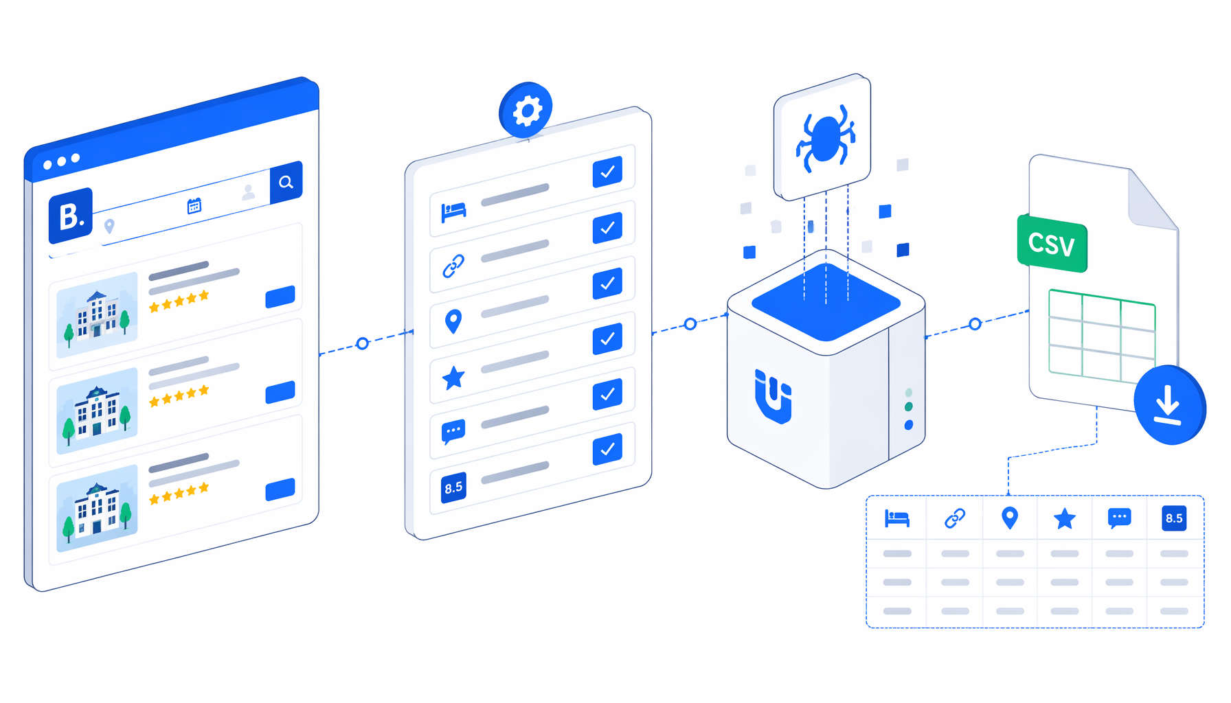 How to Scrape Booking.com Listings to CSV with UScraper
