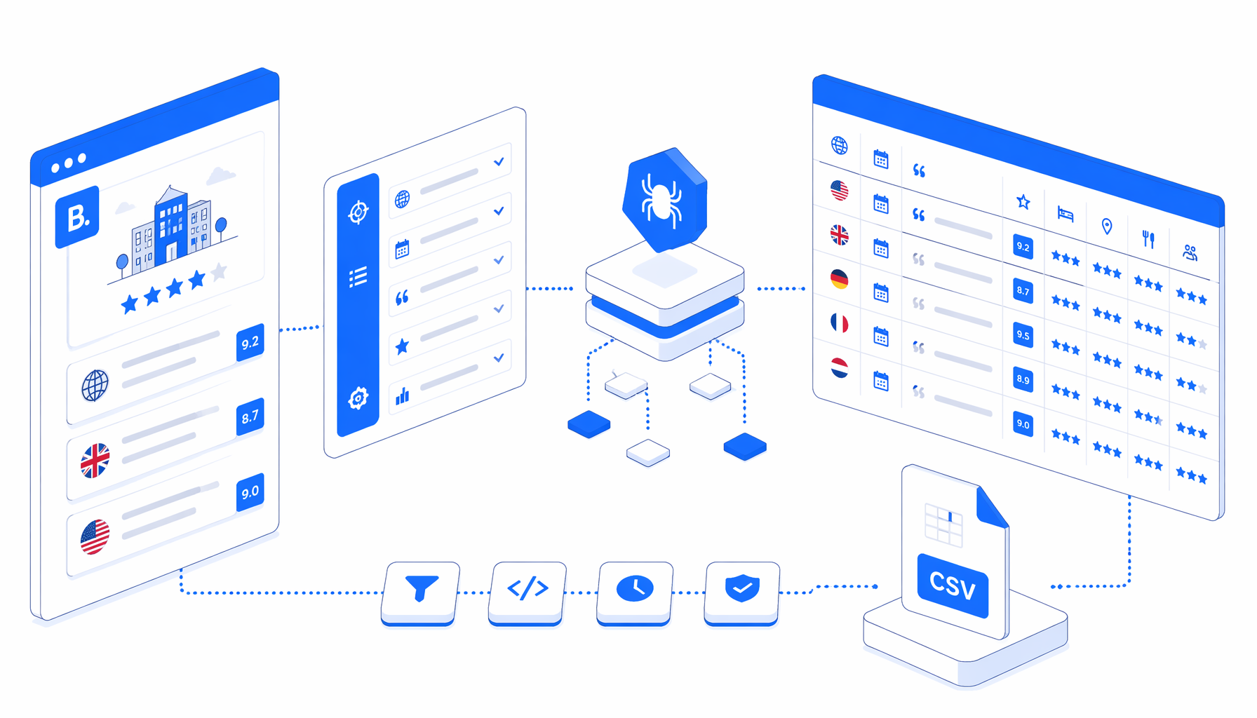 How to Scrape Booking.com Reviews to CSV with UScraper