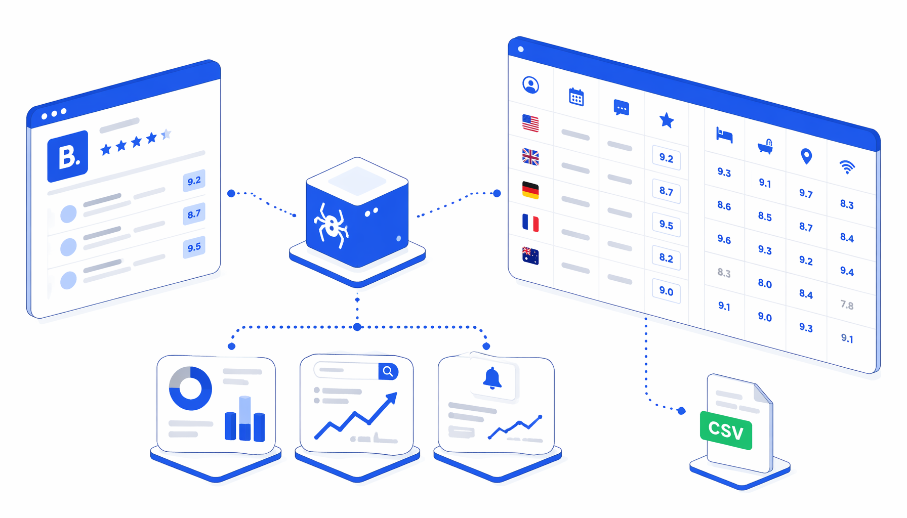 Booking.com Reviews Scraper Use Cases for Research, SEO, and Monitoring
