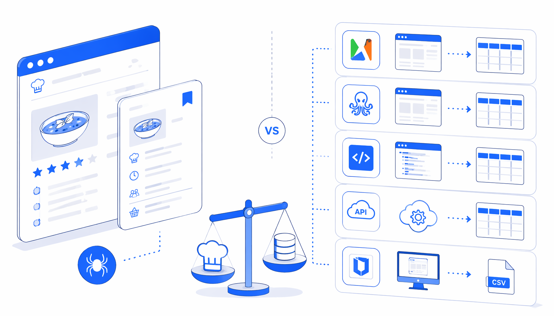 Best Chefkoch Scraper Alternatives: Apify, Octoparse, APIs, and Local CSV