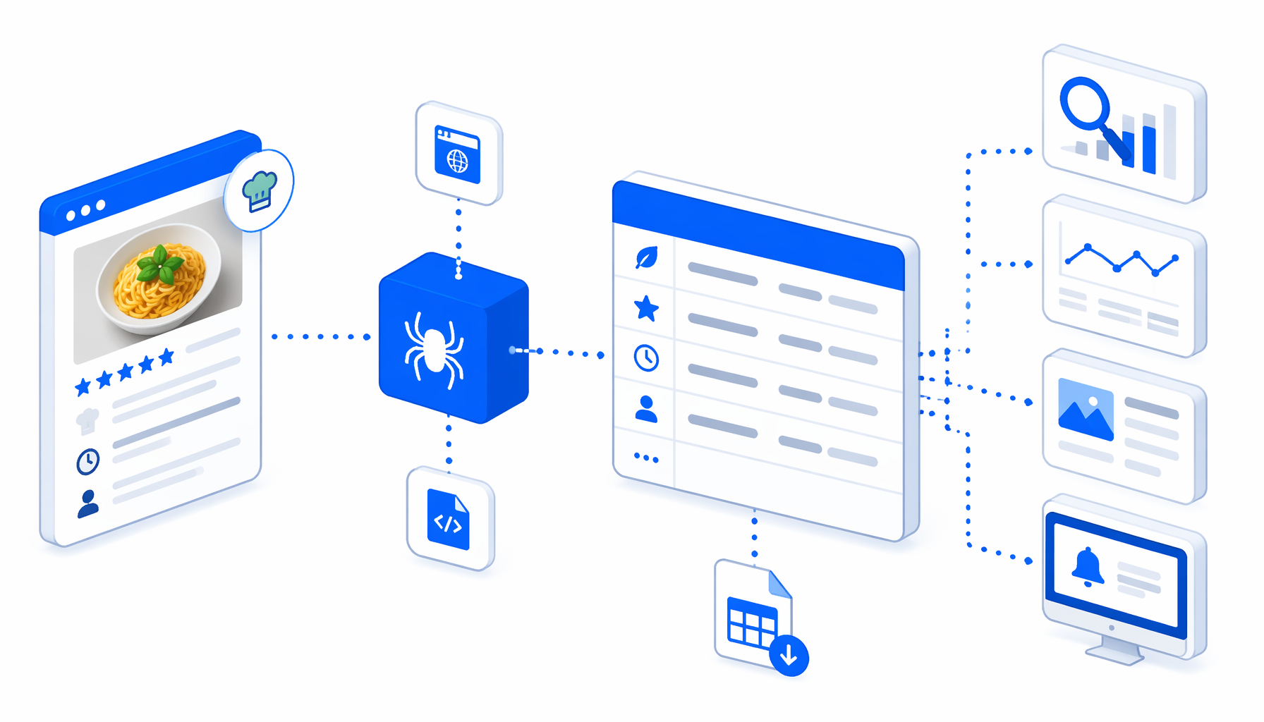 Chefkoch Recipe Scraper Use Cases for Research, SEO, and Monitoring